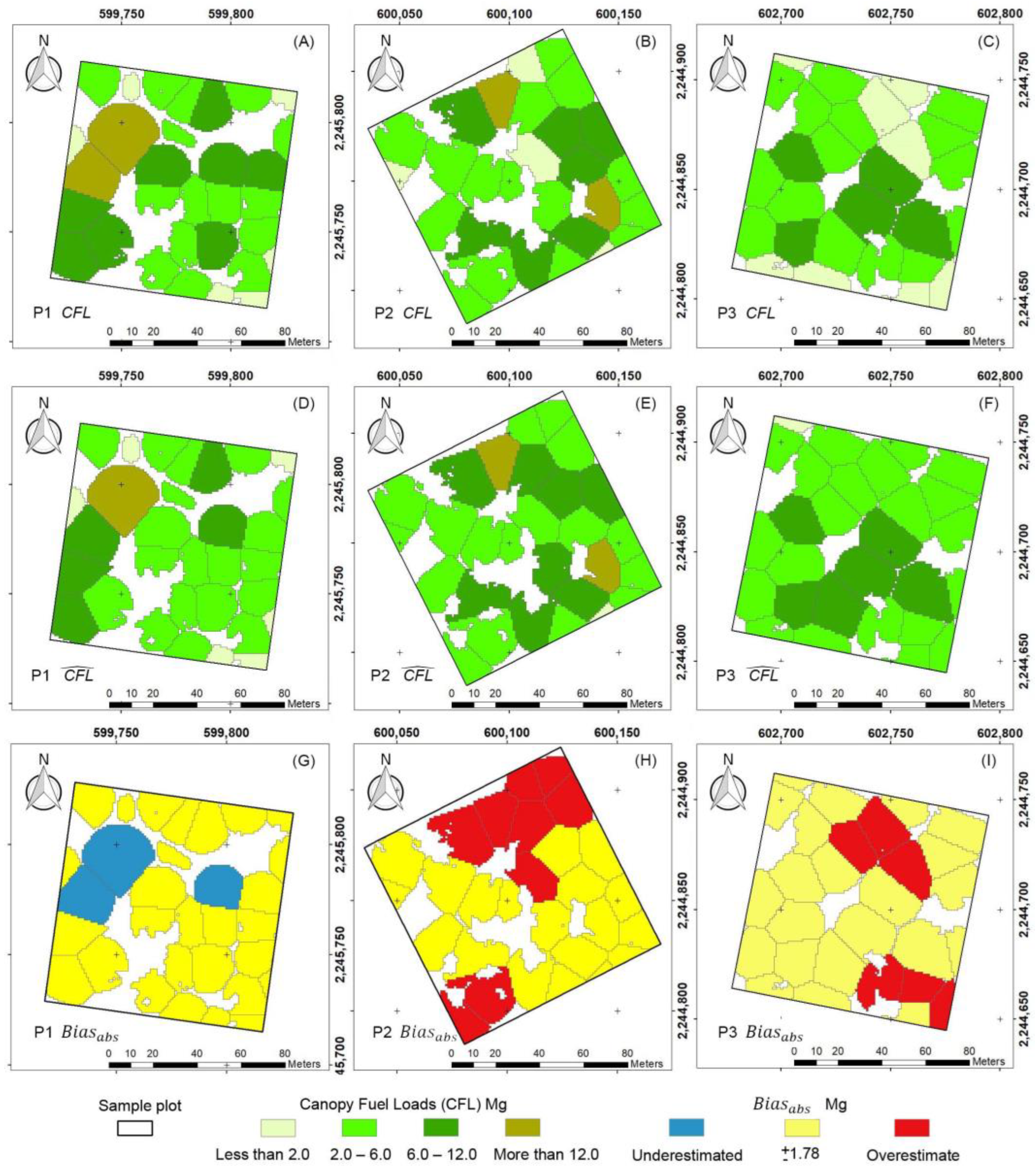 Forests 15 00225 g007 Forests 15 00225 g007