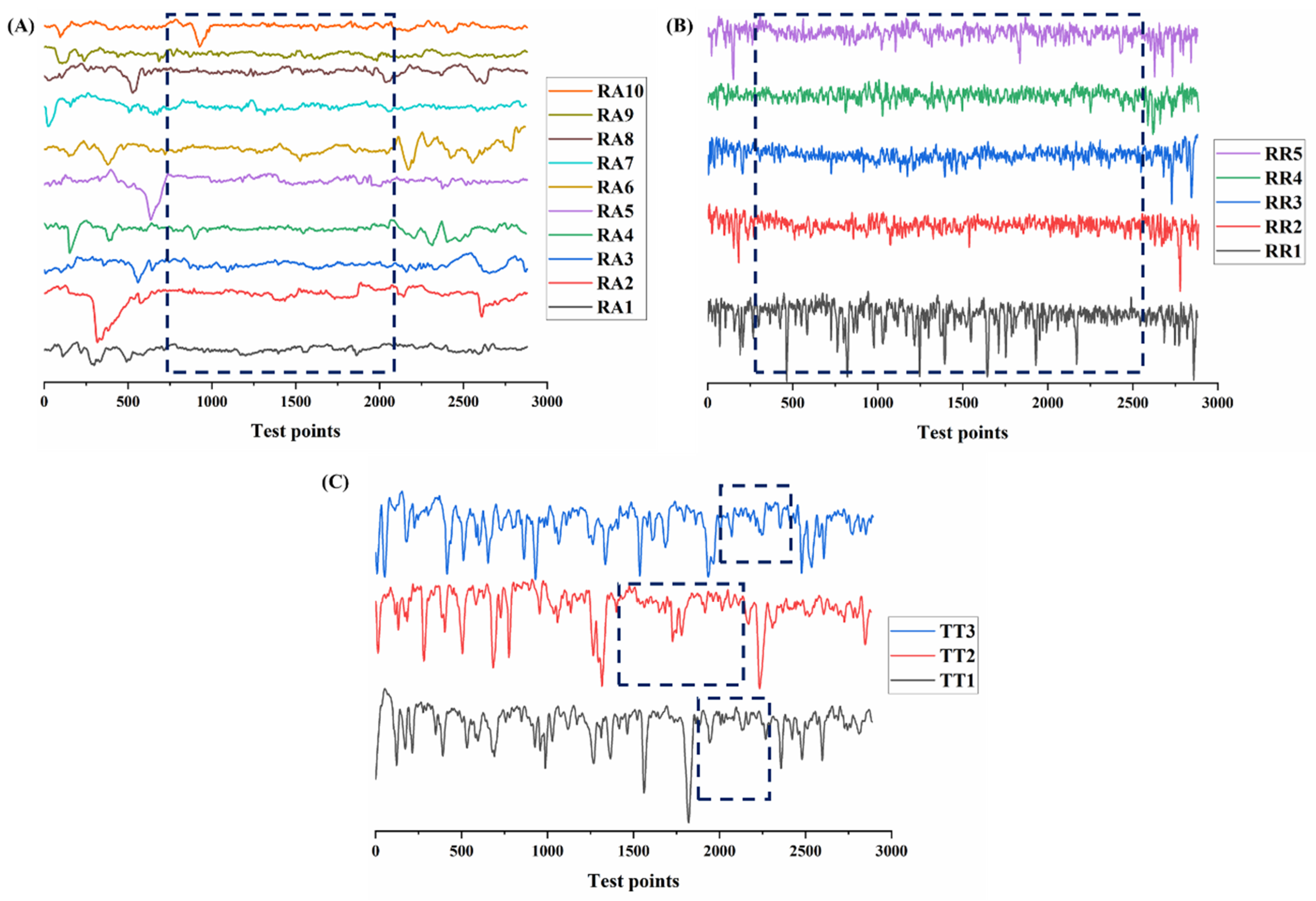 Forests 15 00261 g009