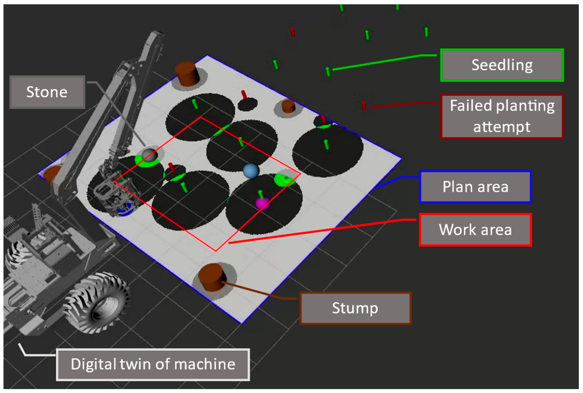 Forests 15 00263 g008