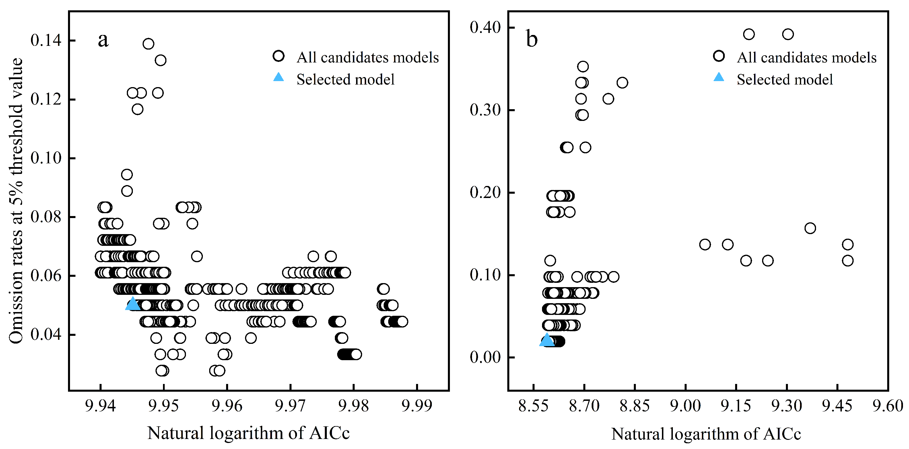 Forests 15 00283 g002