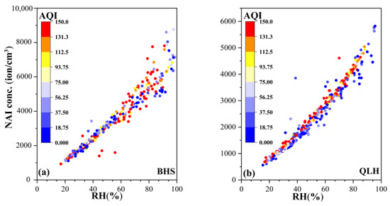 Forests 15 00295 g0a3