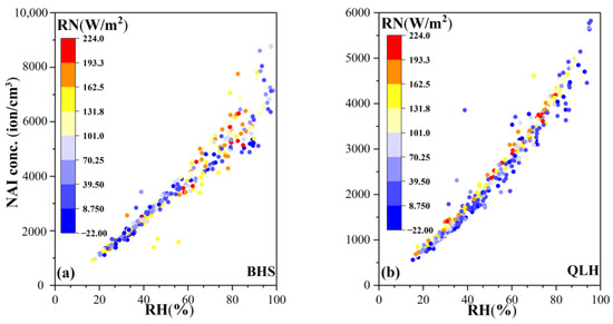 Forests 15 00295 g0a5