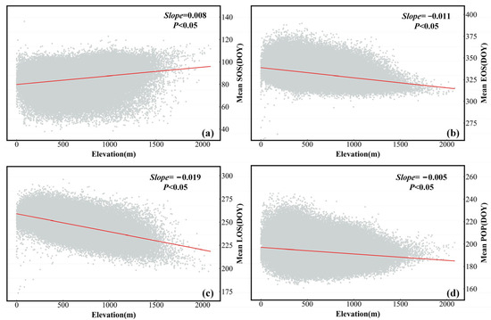 Forests 15 00334 g0a1