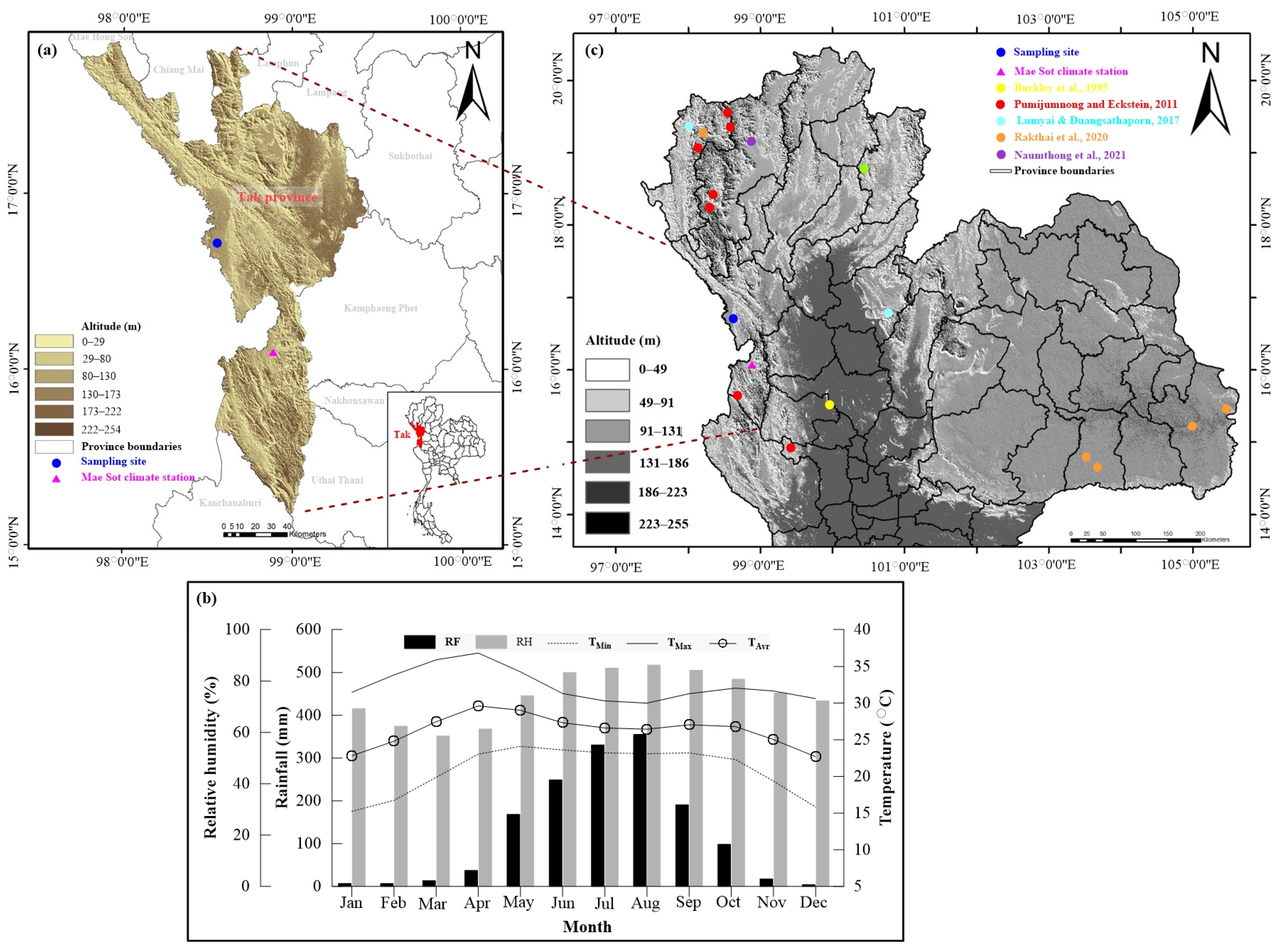 Forests 15 00345 g001 Forests 15 00345 g001