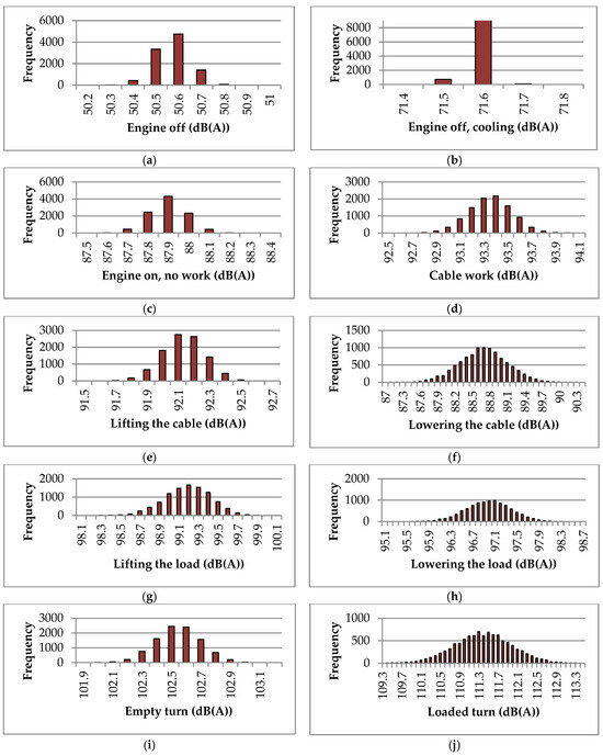 Forests 15 00360 g0a1