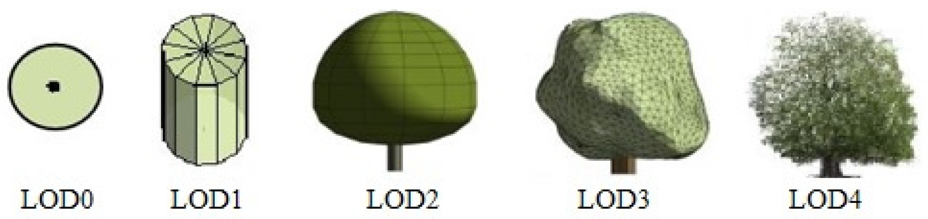 Forests 15 00368 g001 Forests 15 00368 g001