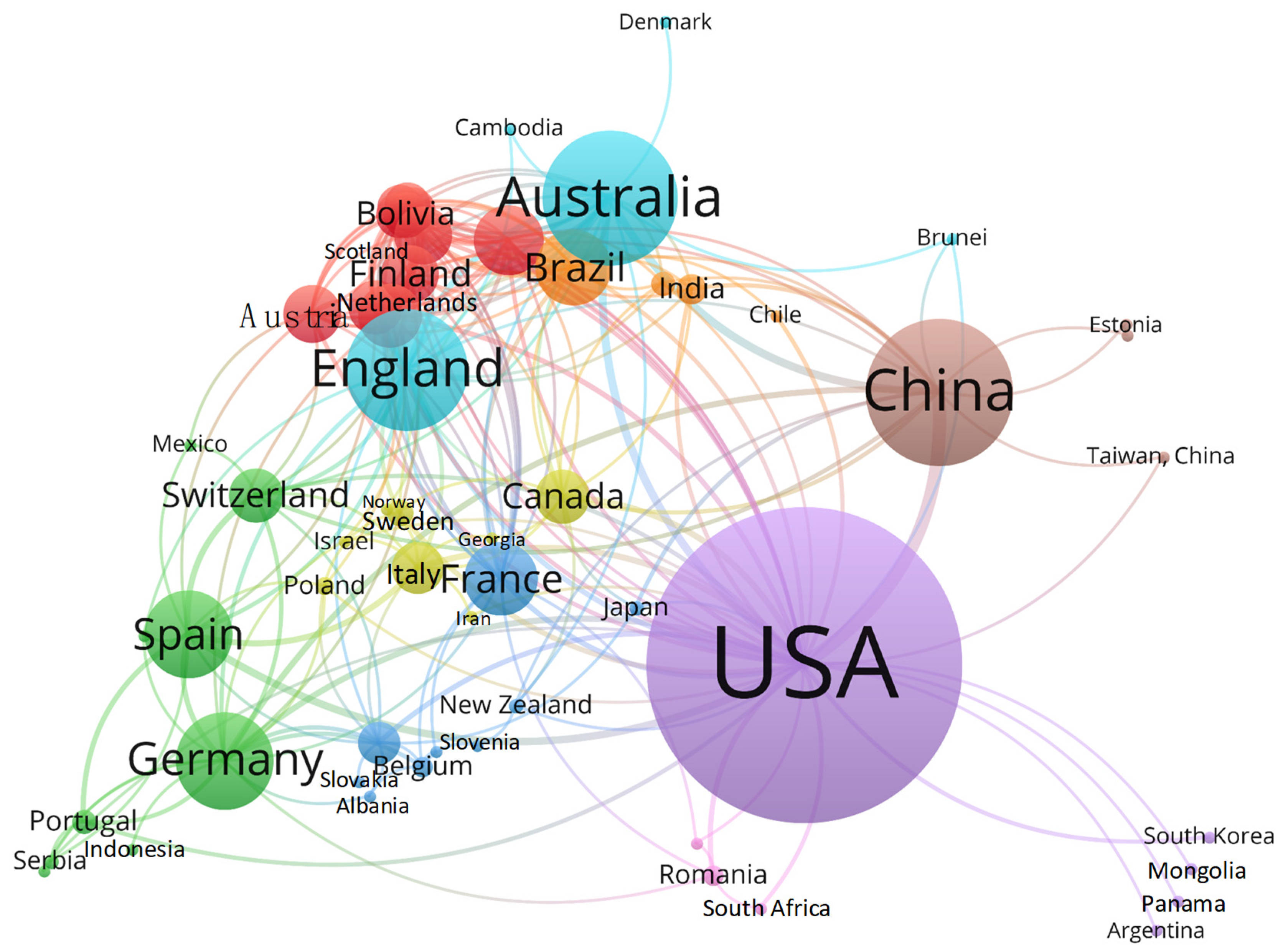 Forests 15 00373 g003