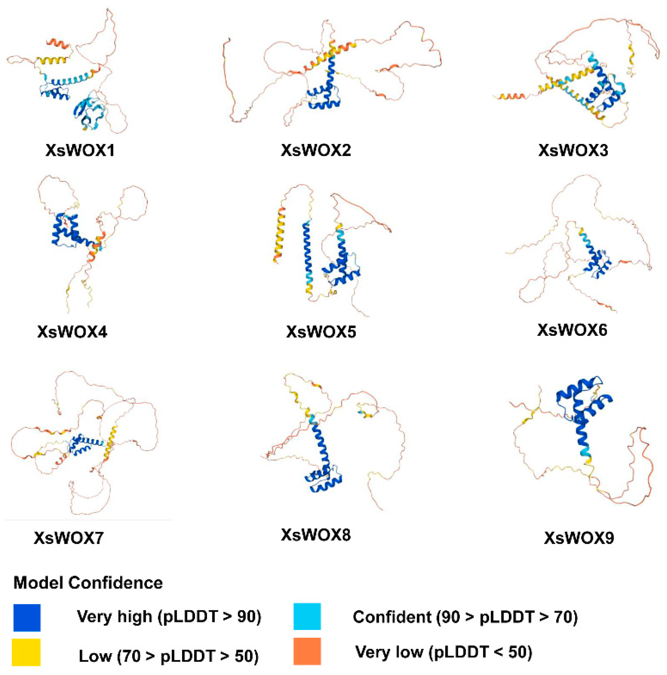 Forests 15 00376 g001