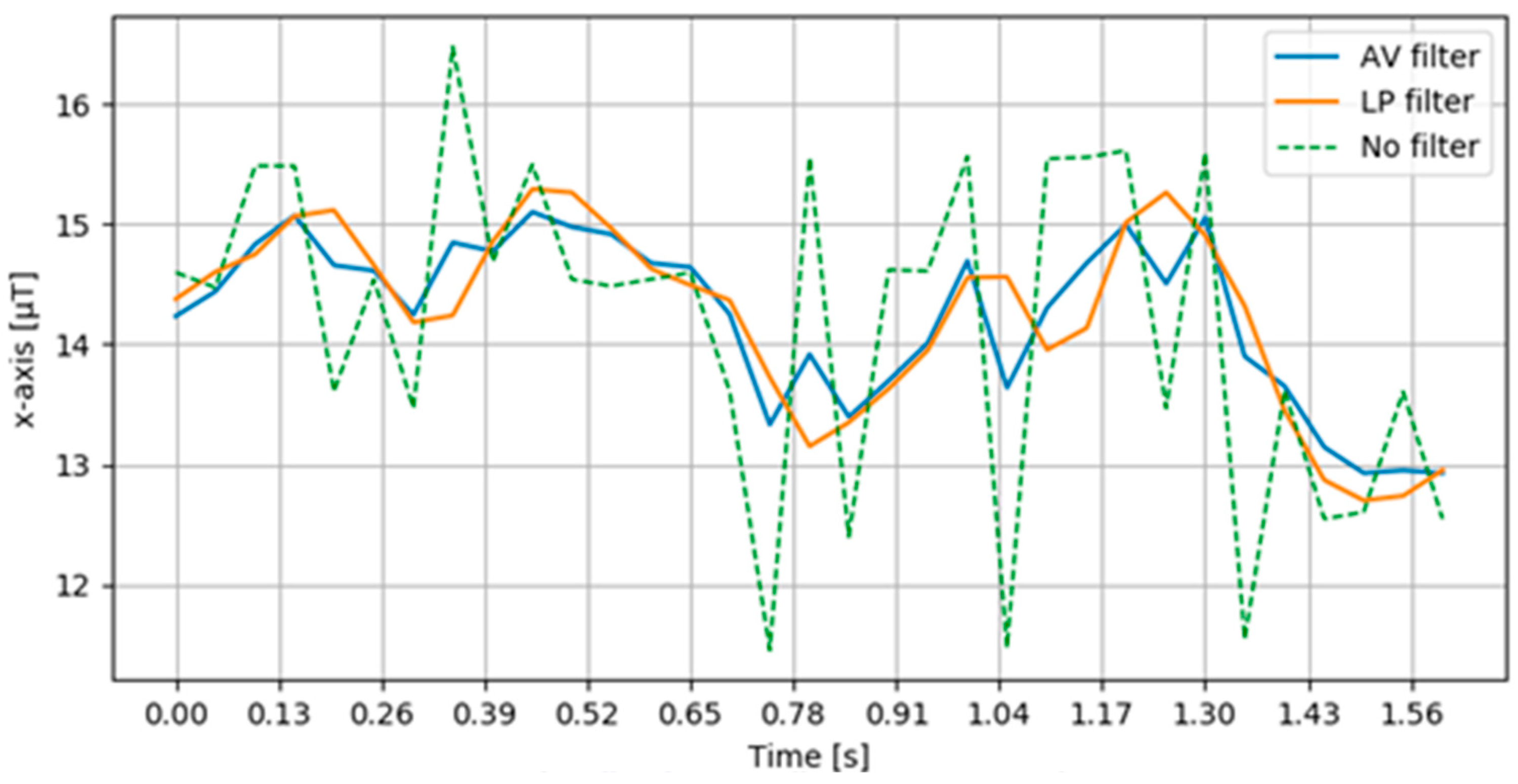 Forests 15 00381 g021 Forests 15 00381 g021