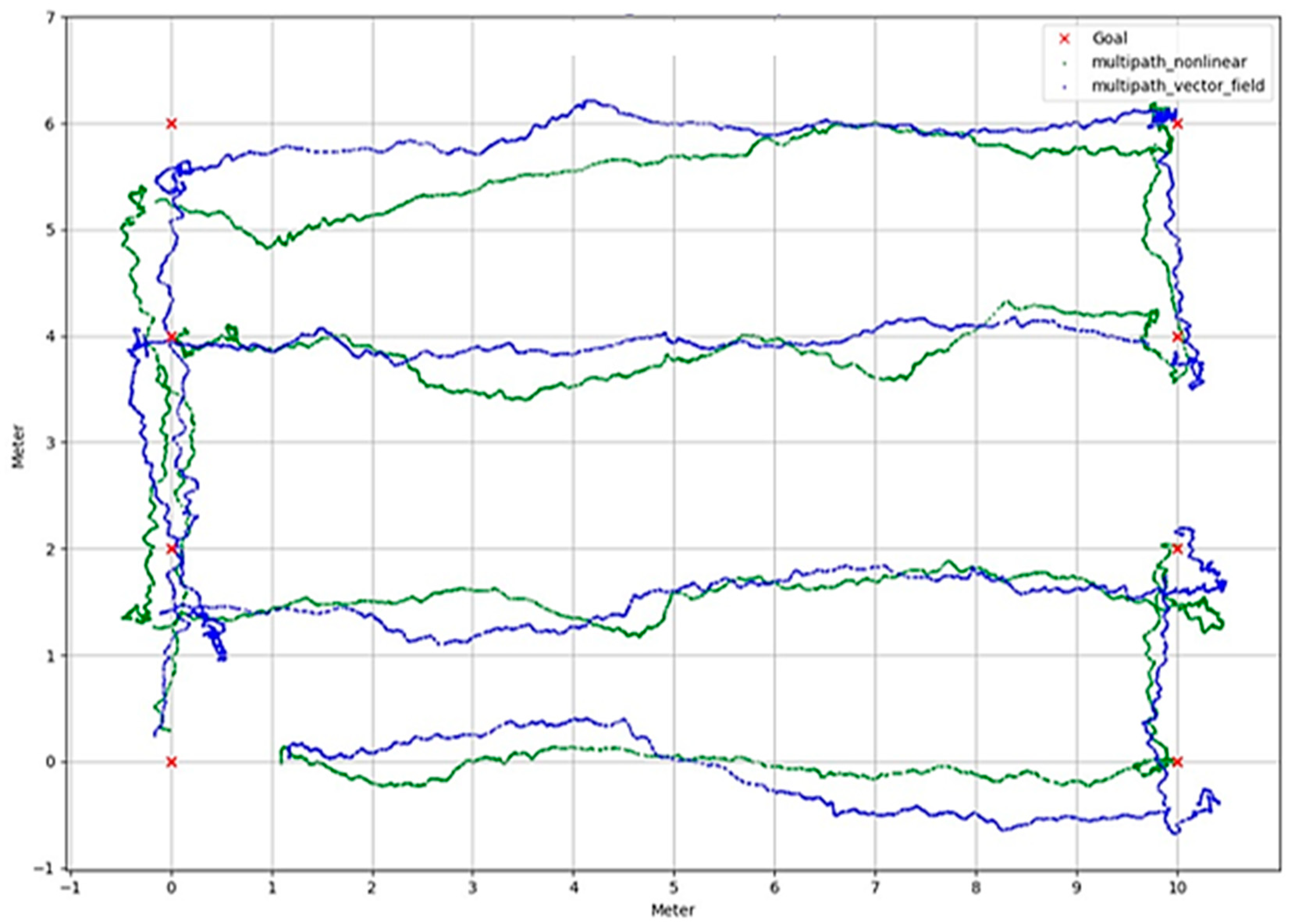 Forests 15 00381 g024 Forests 15 00381 g024