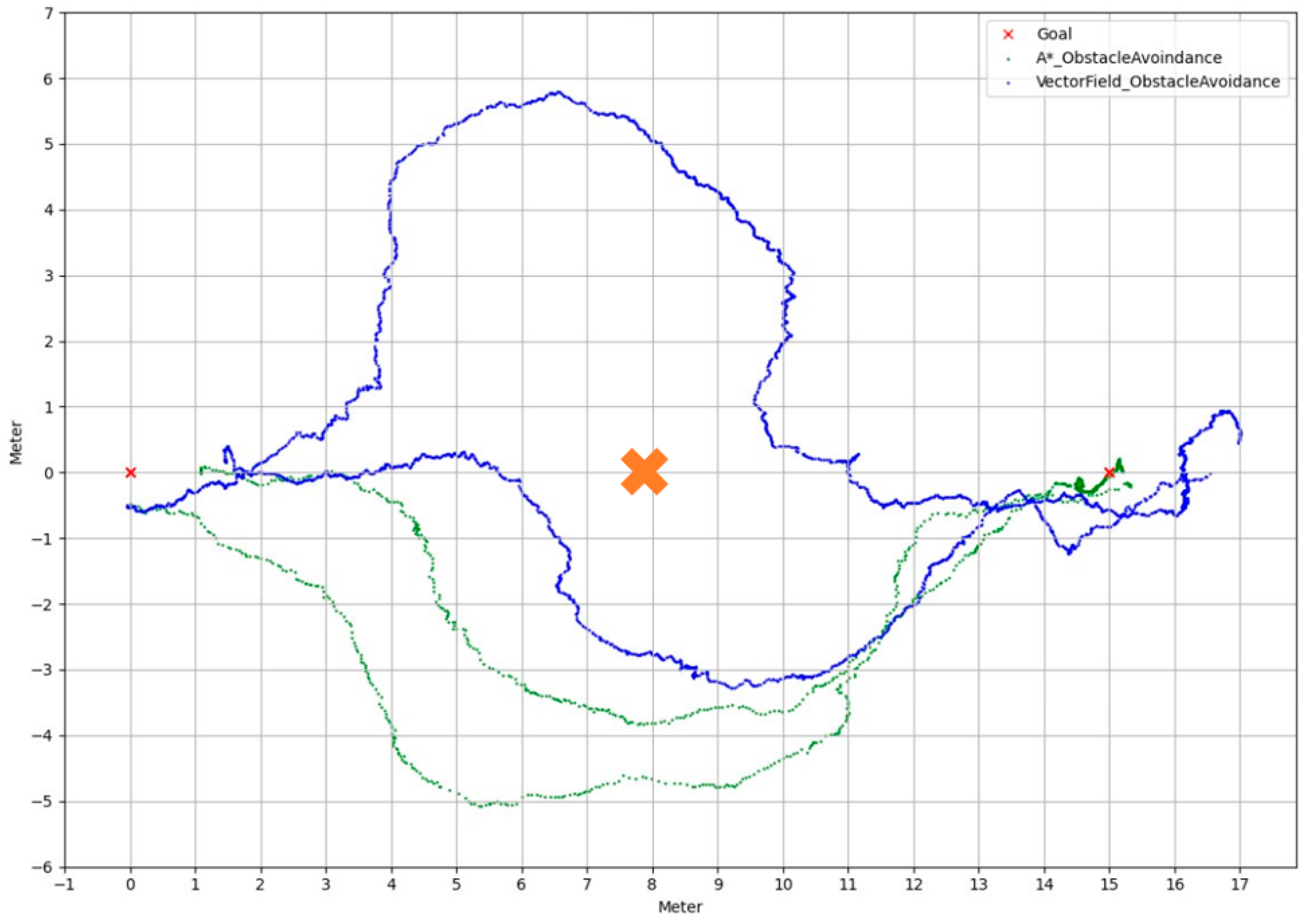 Forests 15 00381 g027 Forests 15 00381 g027
