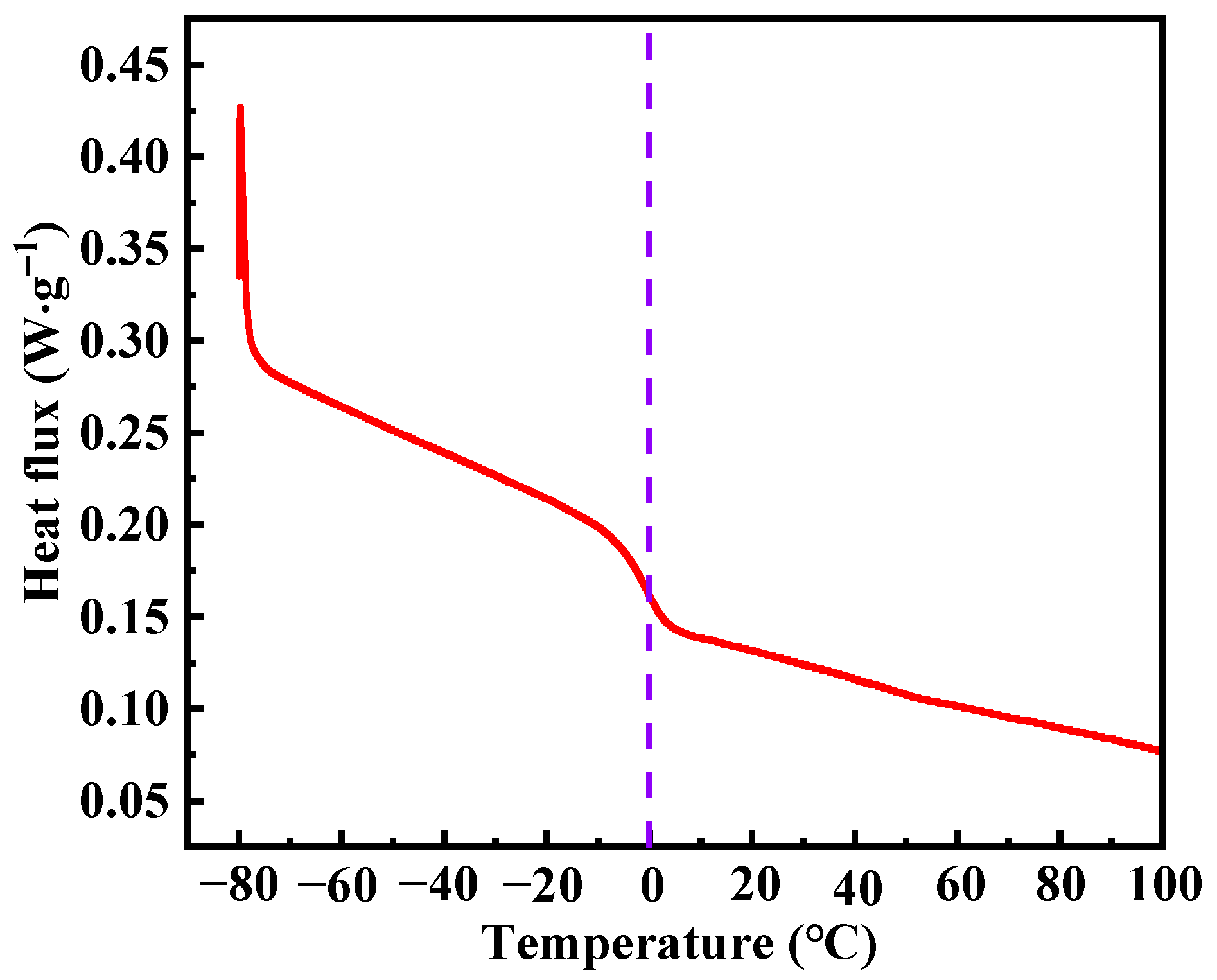 Forests 15 00384 g002 Forests 15 00384 g002