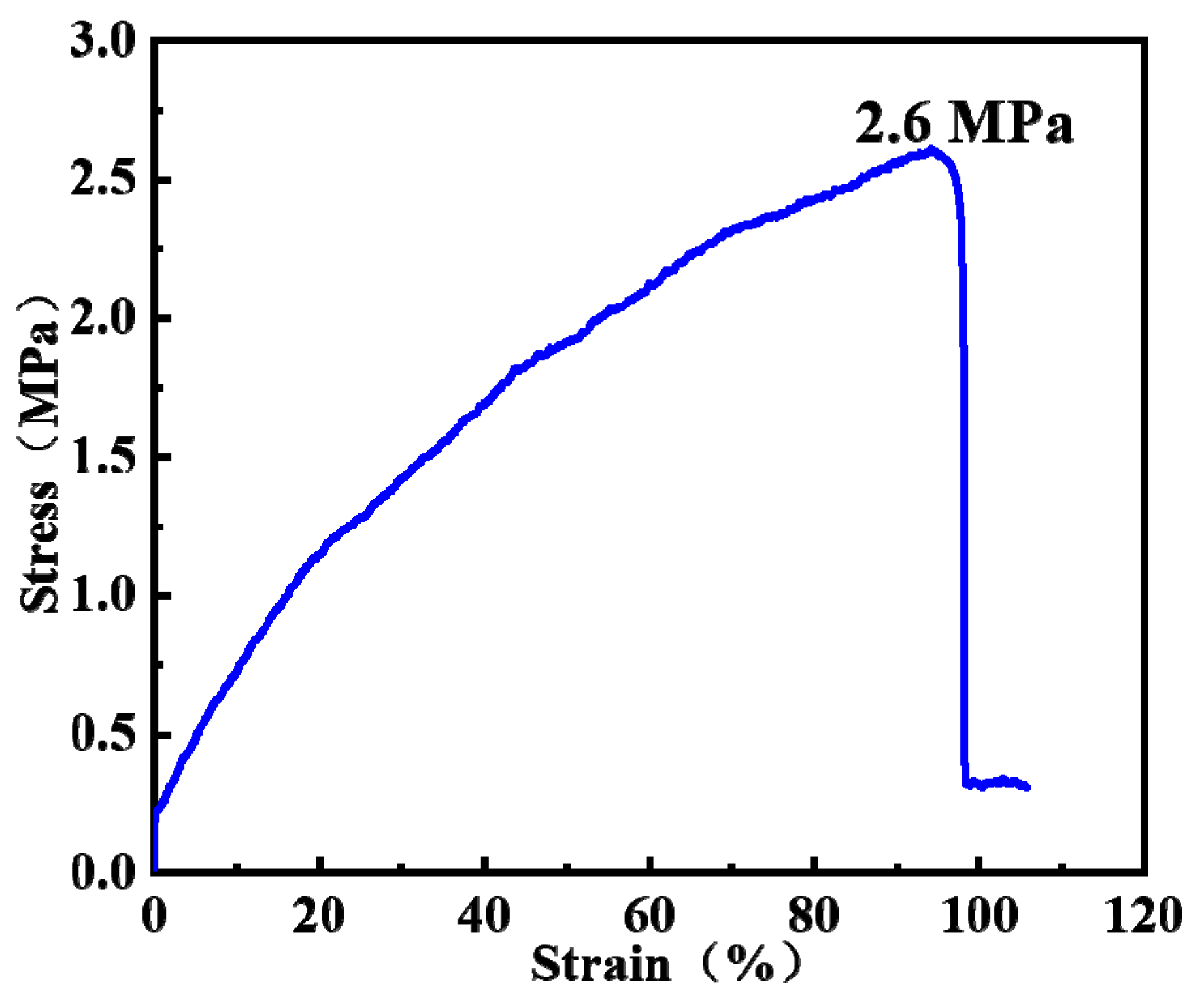 Forests 15 00384 g003 Forests 15 00384 g003