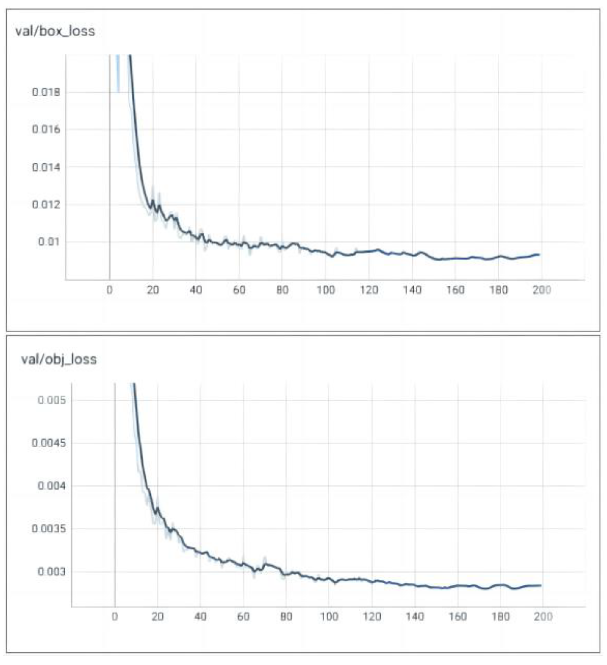 Forests 15 00387 g004 Forests 15 00387 g004
