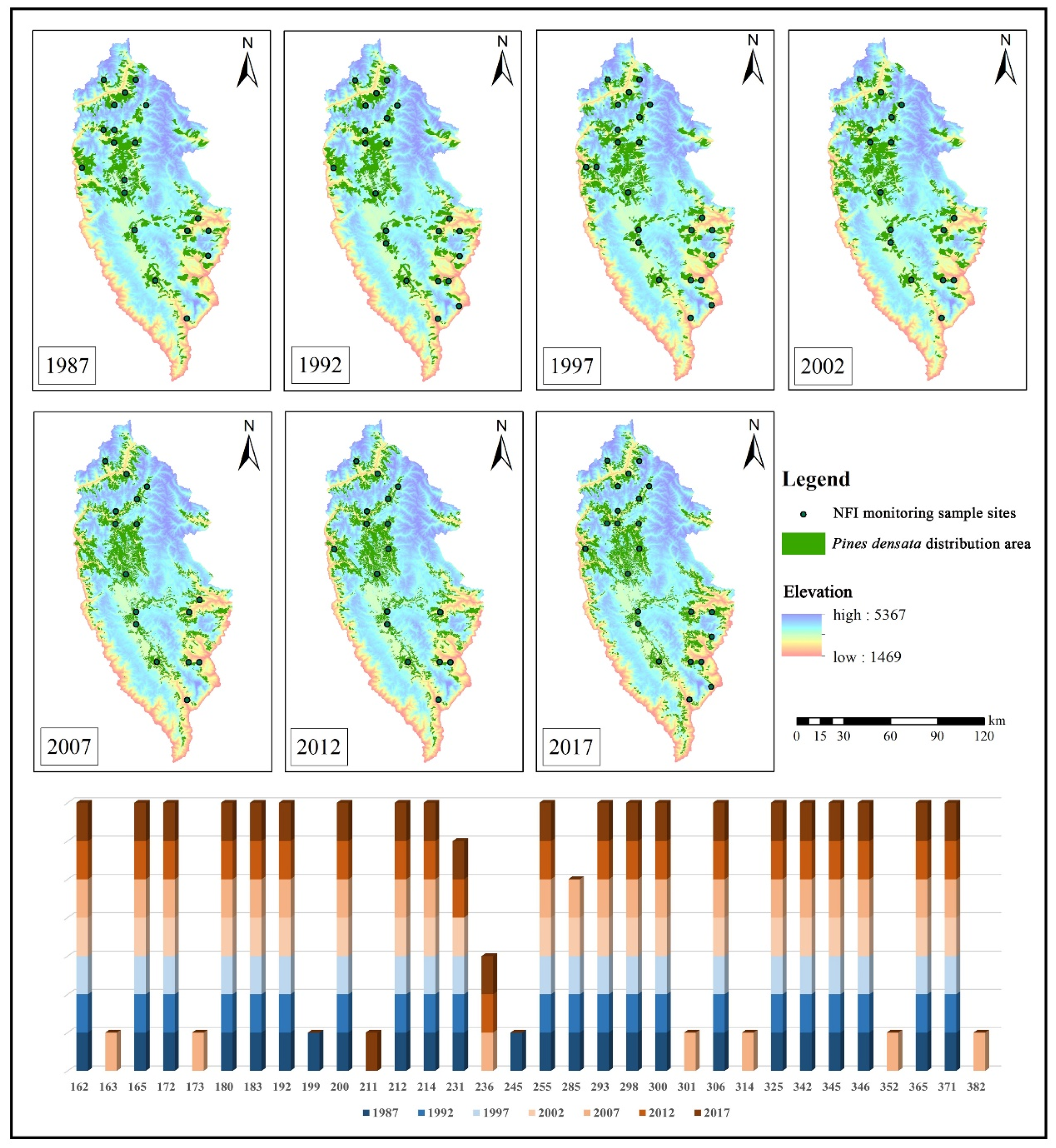 Forests 15 00394 g002