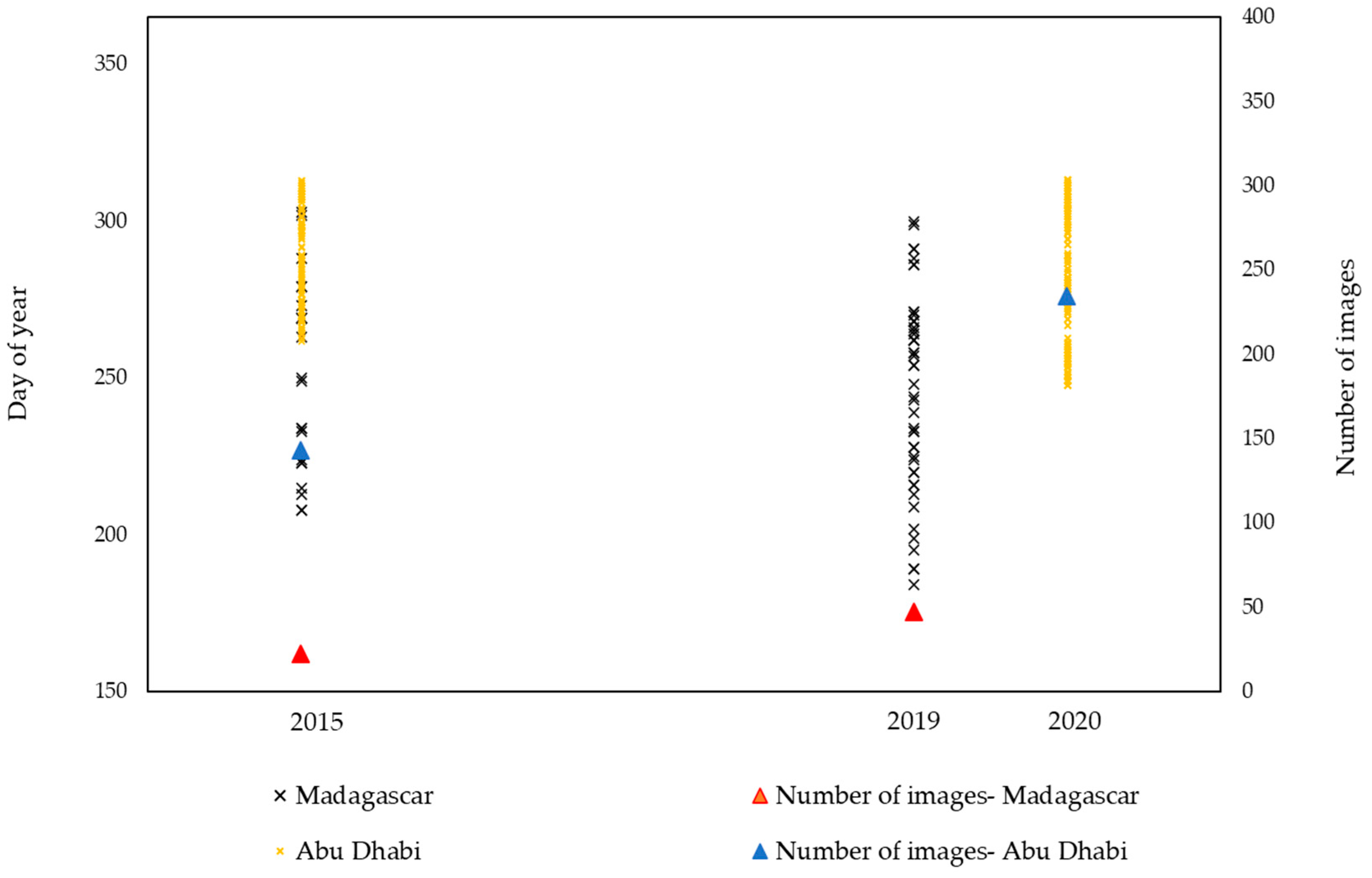Forests 15 00399 g0a1