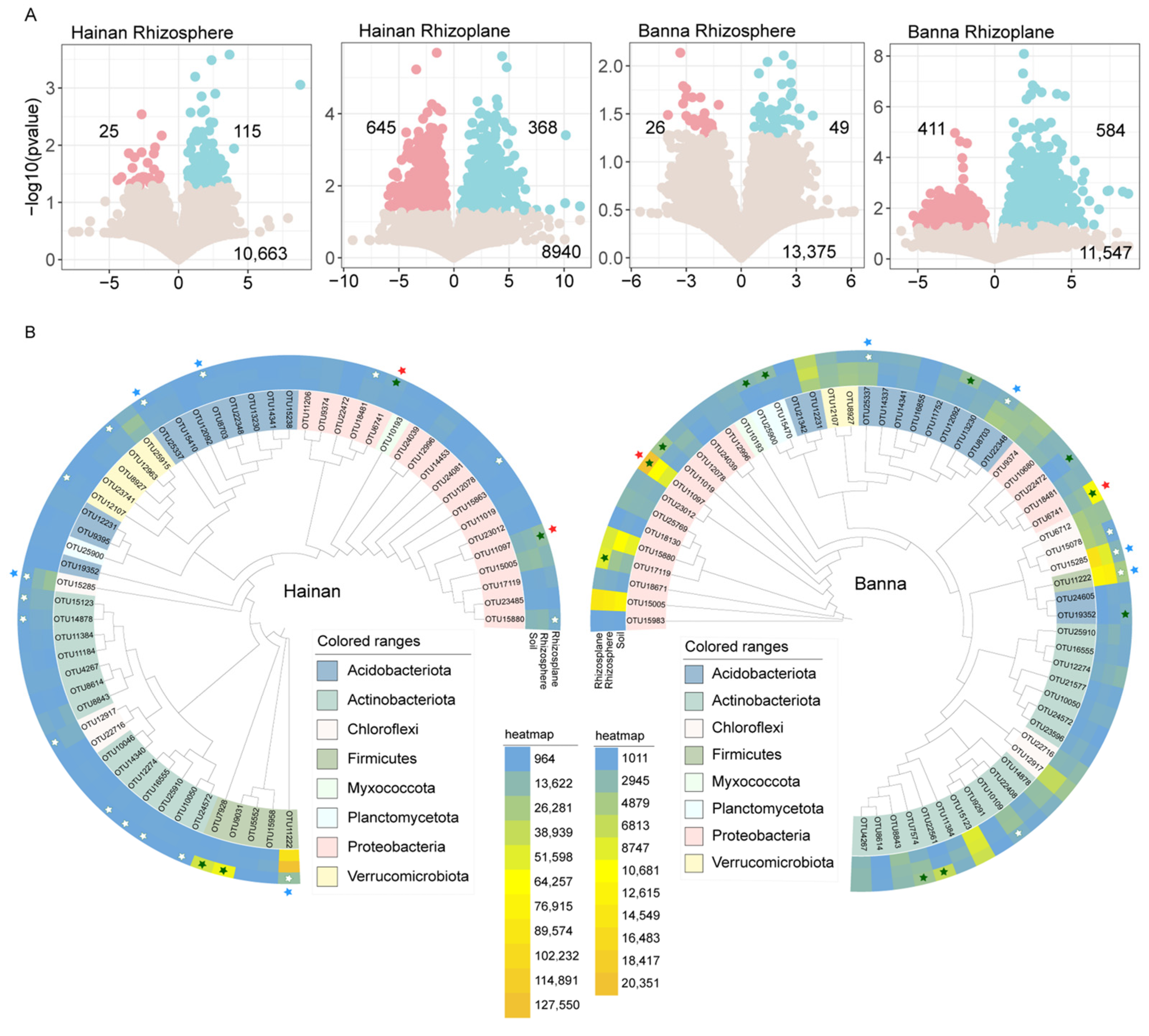 Forests 15 00415 g003