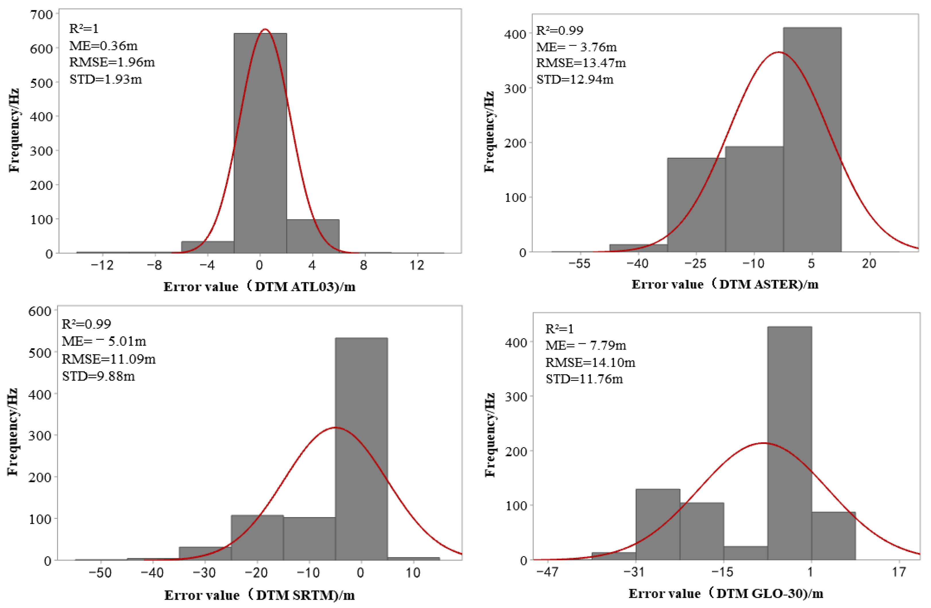 Forests 15 00426 g003