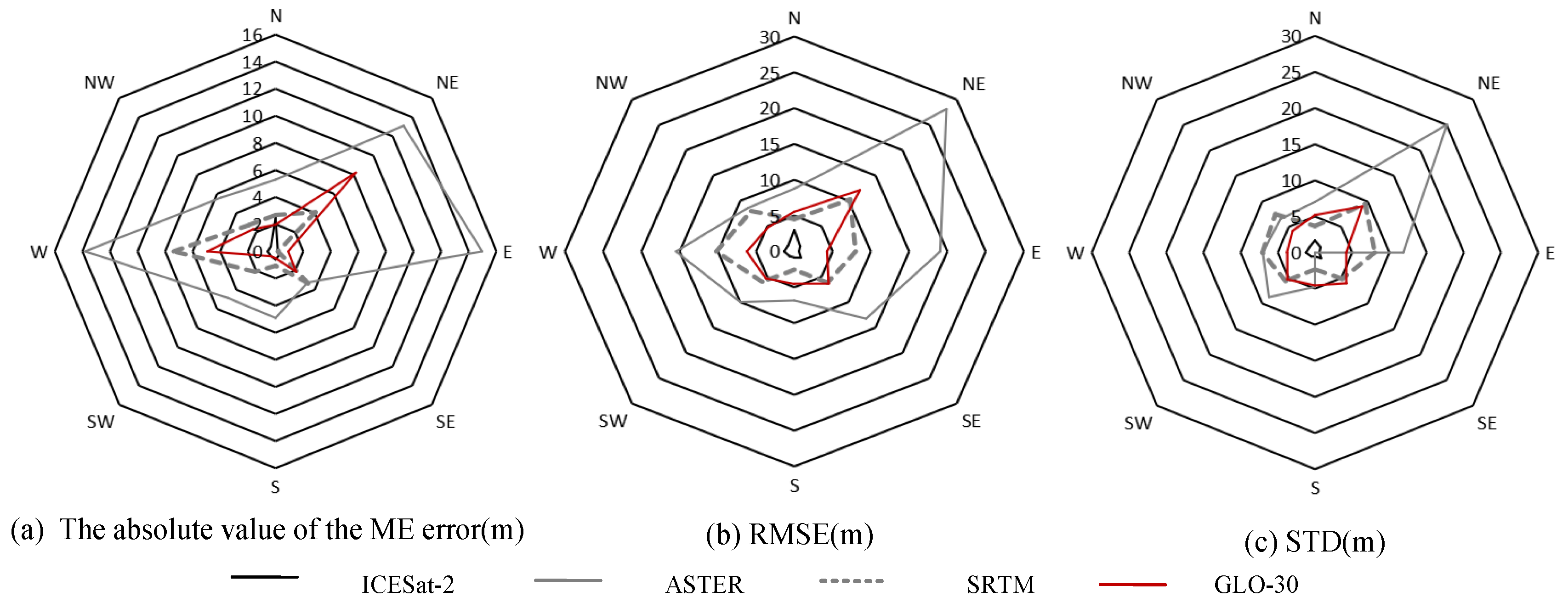 Forests 15 00426 g007