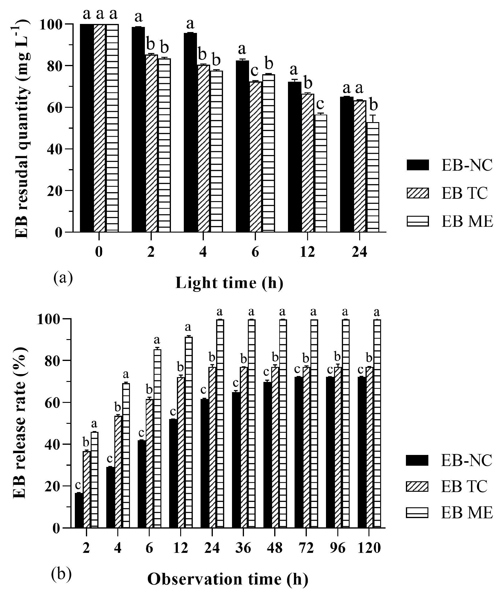 Forests 15 00444 g002
