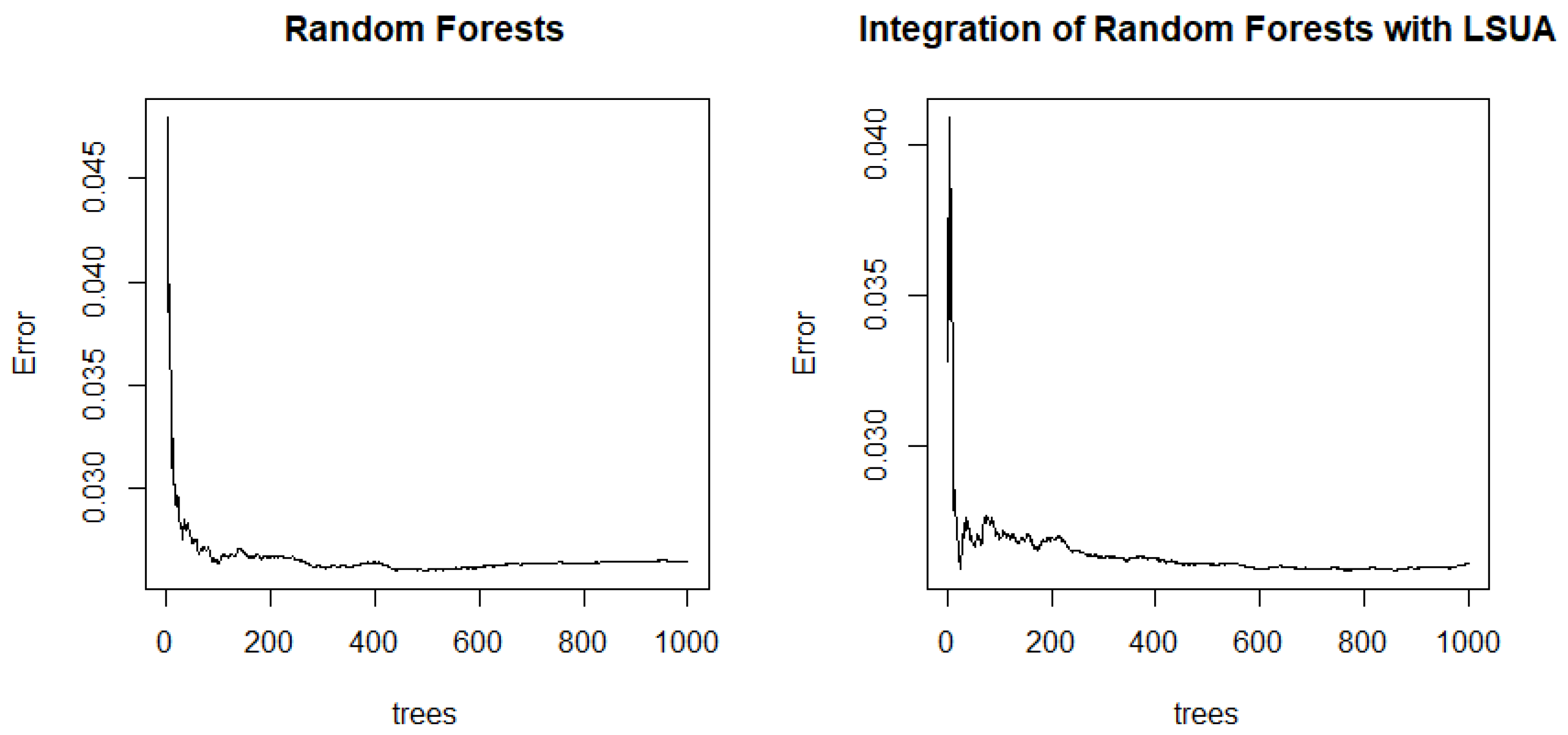 Forests 15 00480 g007 Forests 15 00480 g007