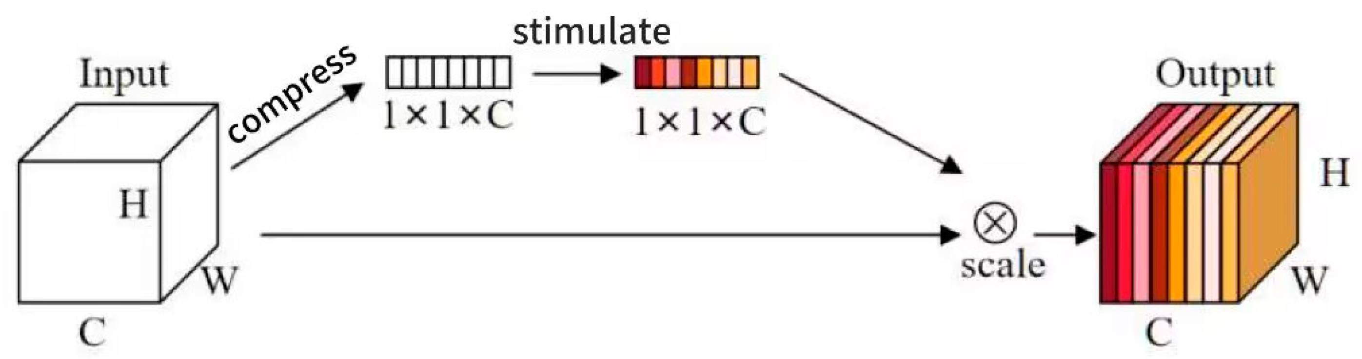 Forests 15 00483 g002