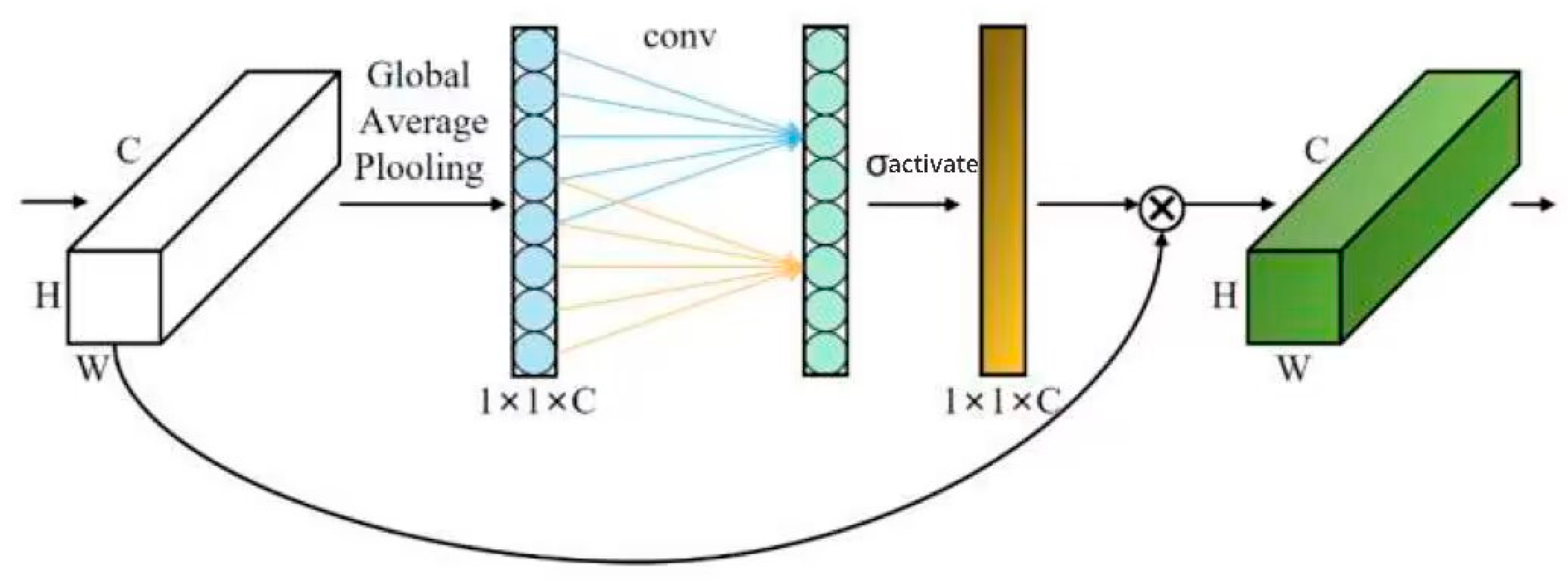 Forests 15 00483 g003