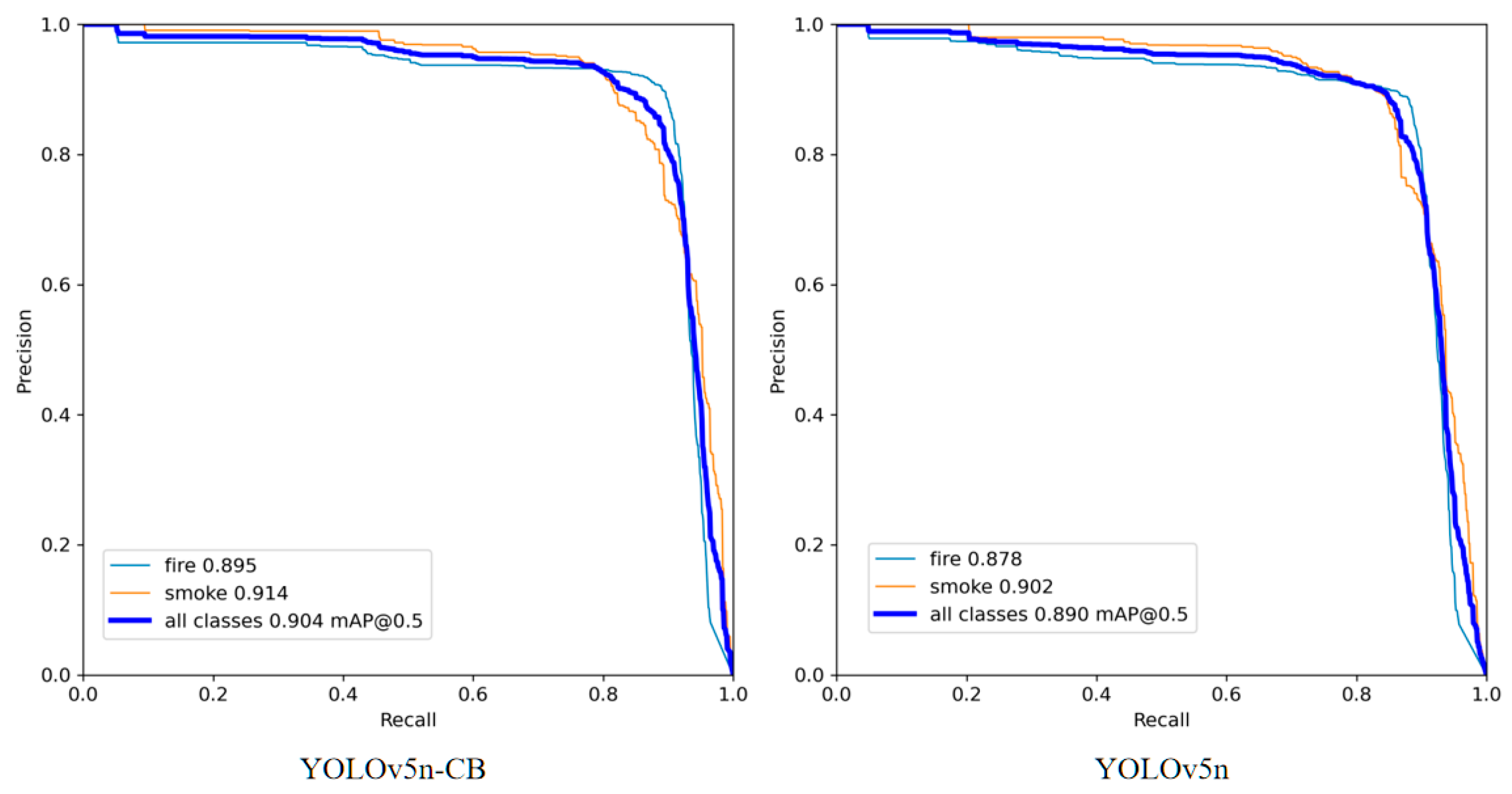 Forests 15 00483 g008