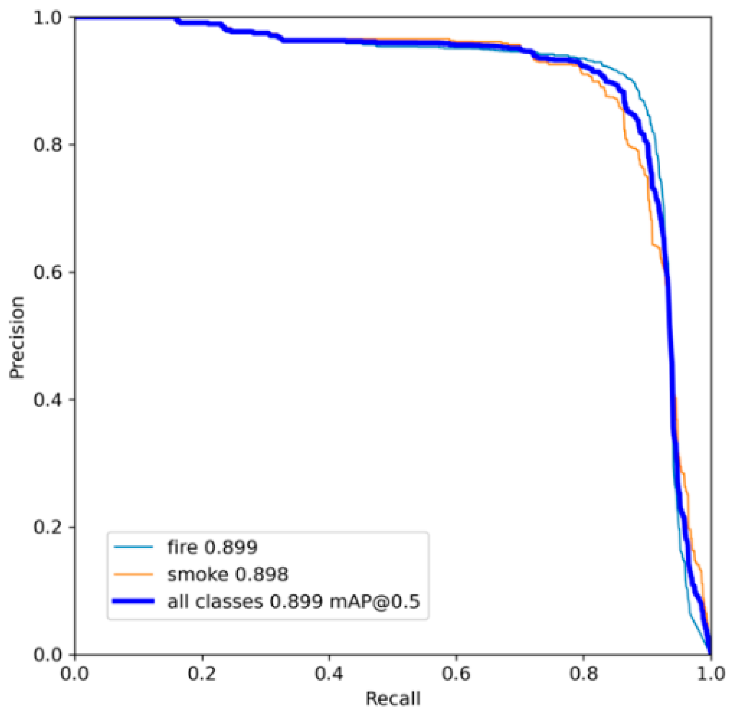 Forests 15 00483 g012