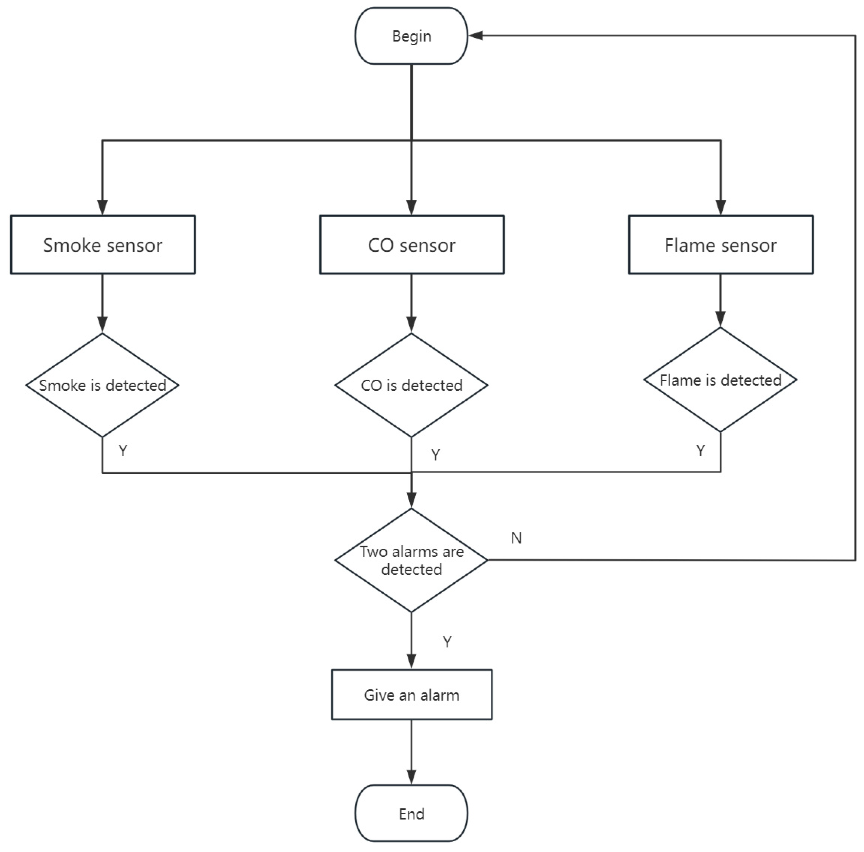 Forests 15 00483 g016