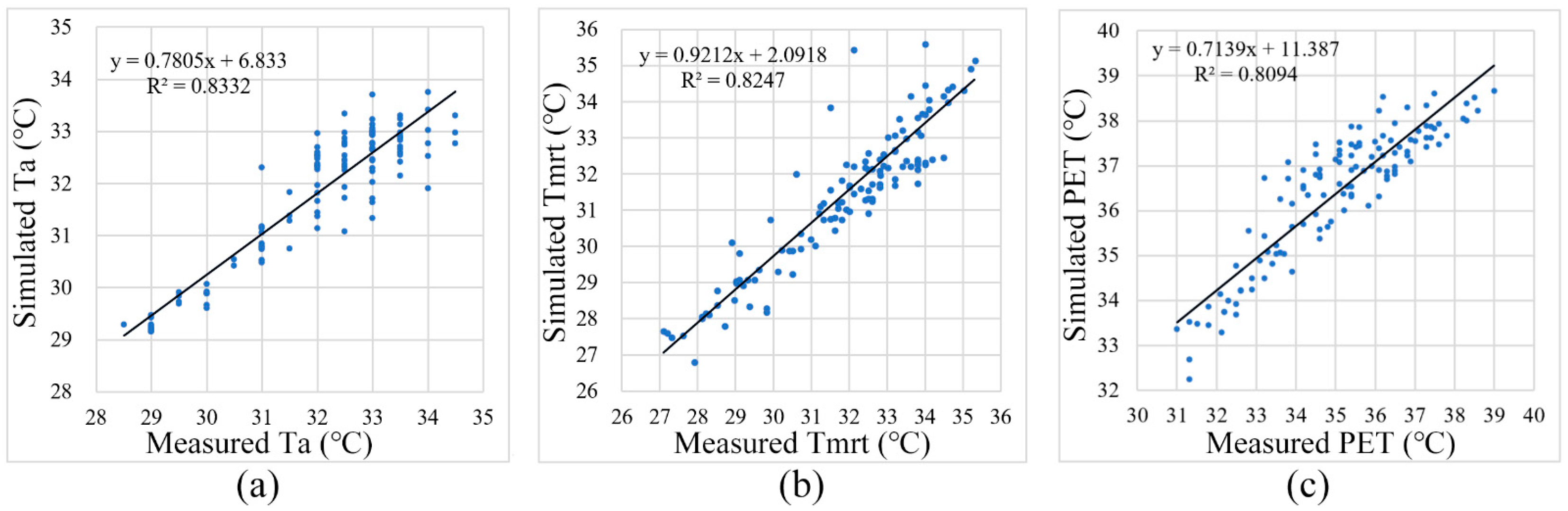 Forests 15 00518 g005