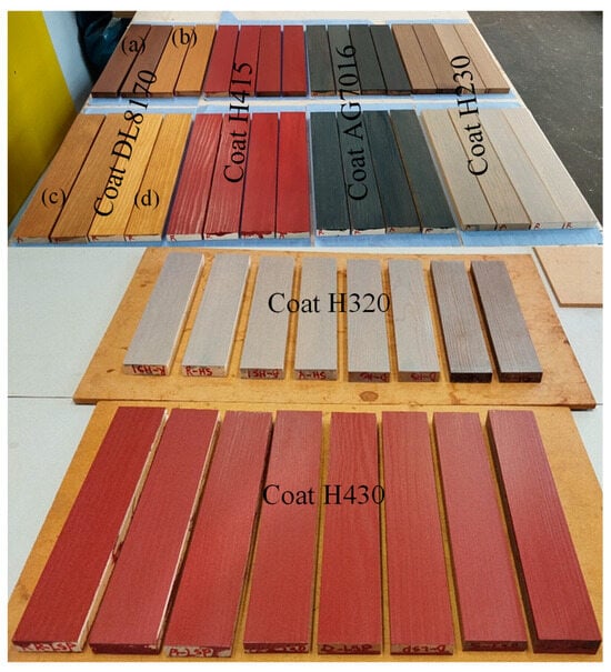 Forests 15 00526 g0a1