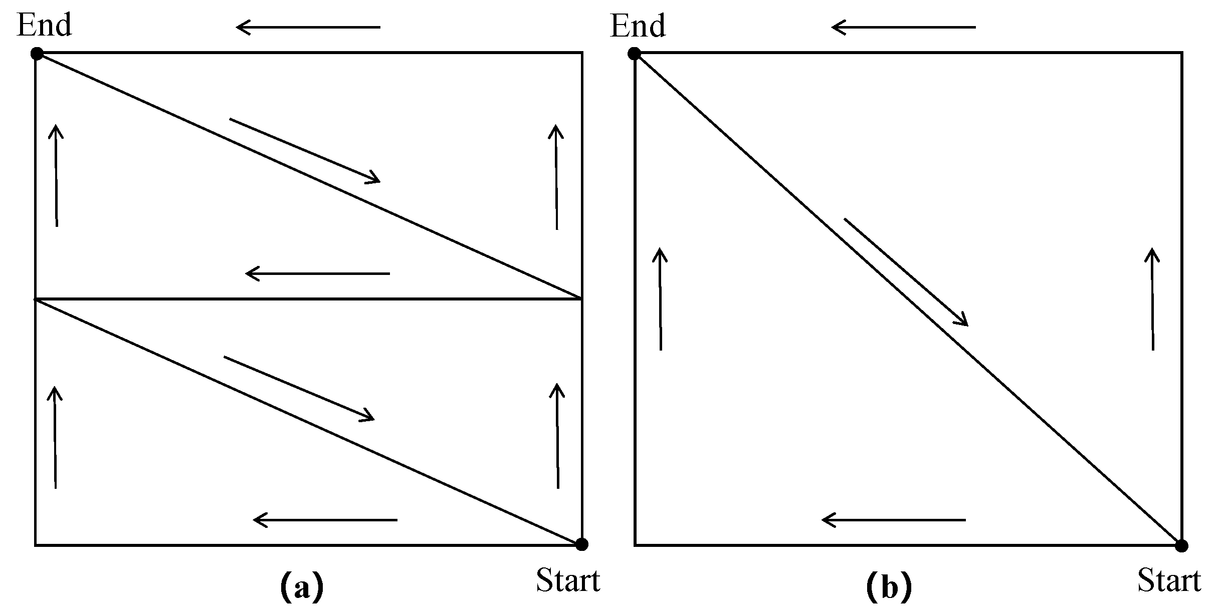 Forests 15 00575 g003