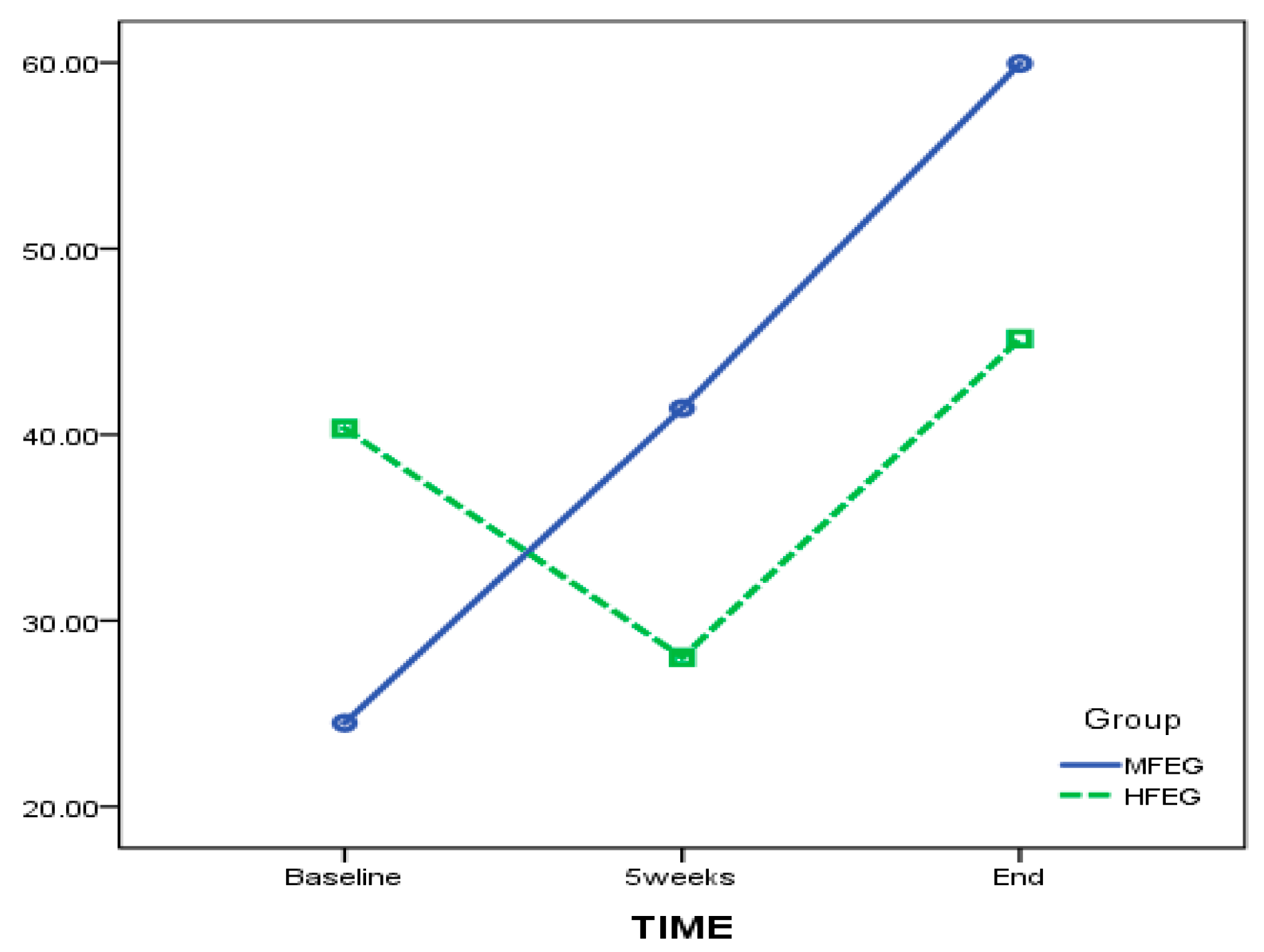 Forests 15 00577 g007