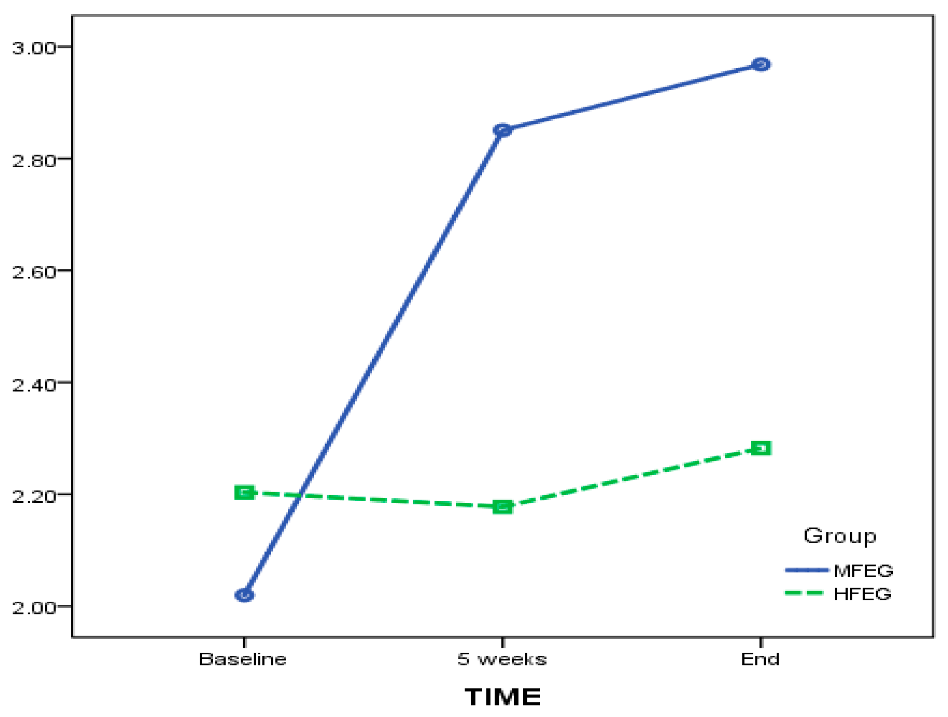 Forests 15 00577 g008