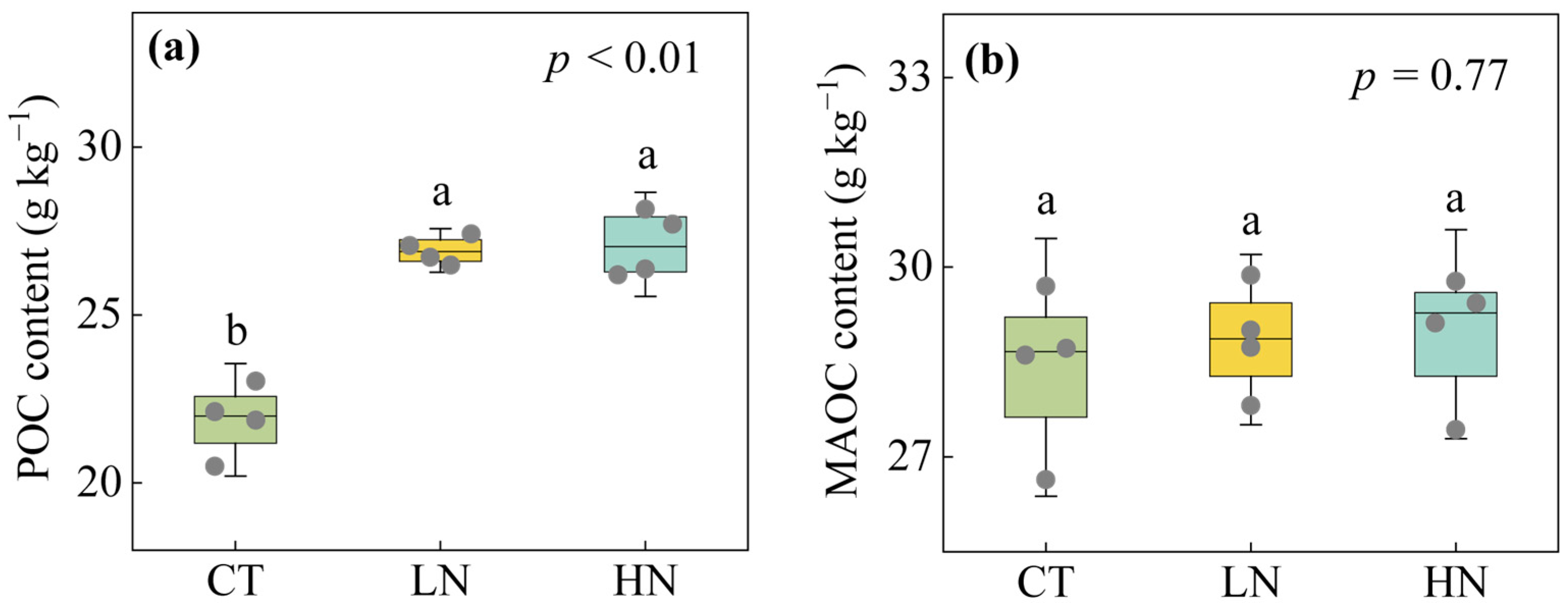 Forests 15 00619 g001
