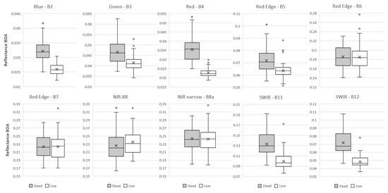 Forests 15 00644 g0a2