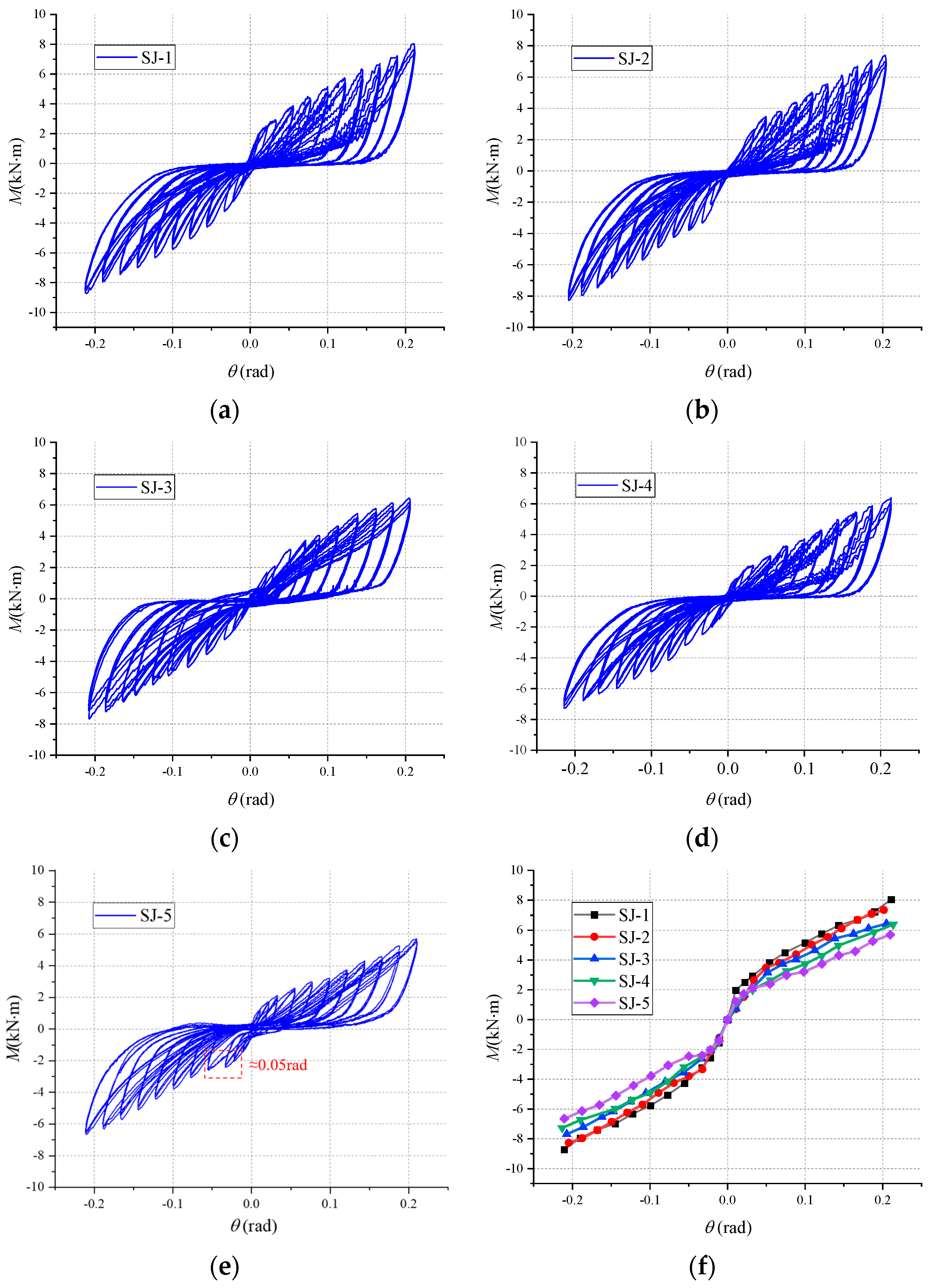 Forests 15 00667 g010
