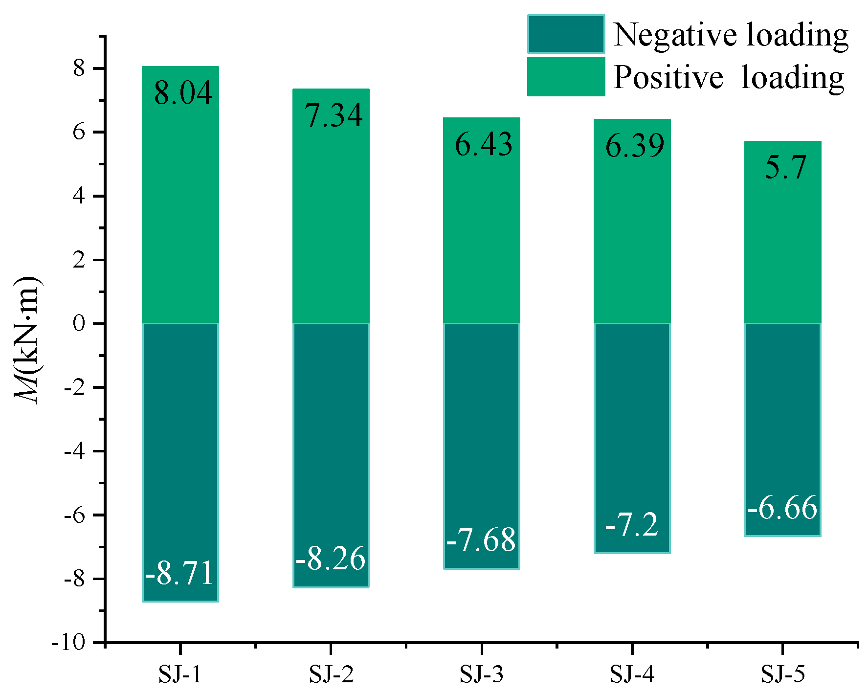 Forests 15 00667 g014