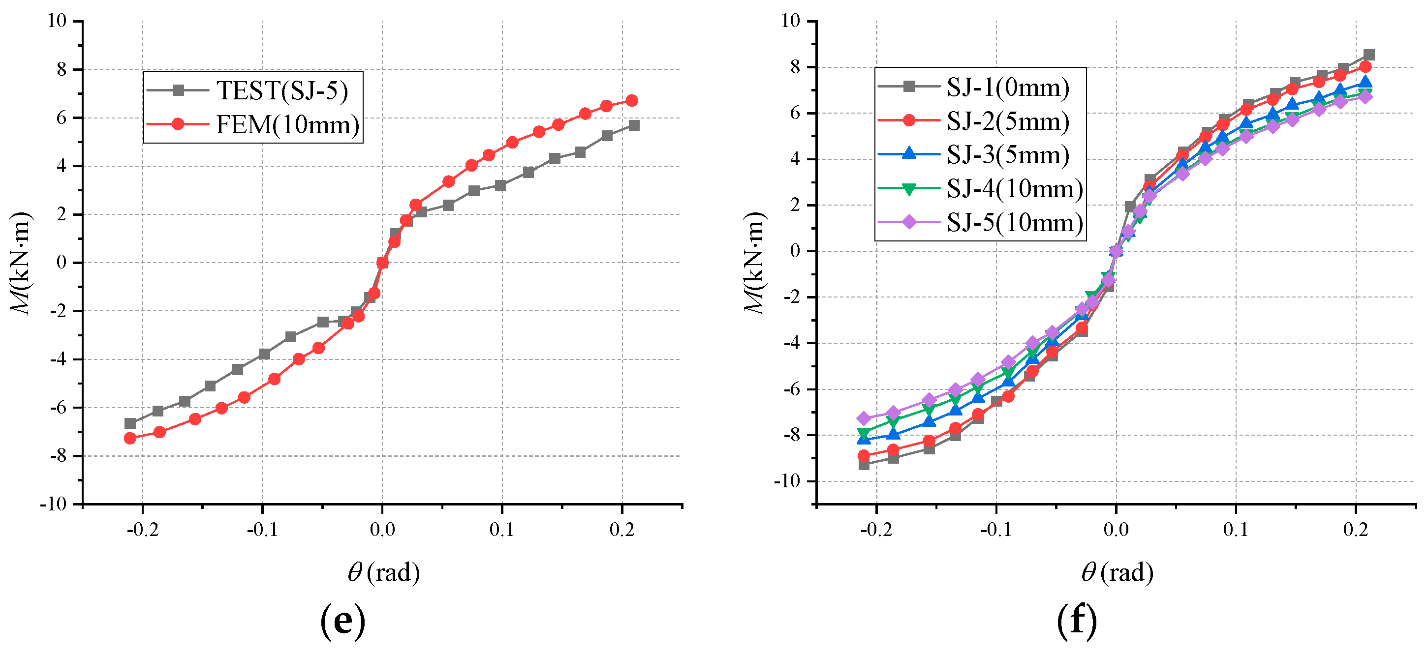 Forests 15 00667 g019b