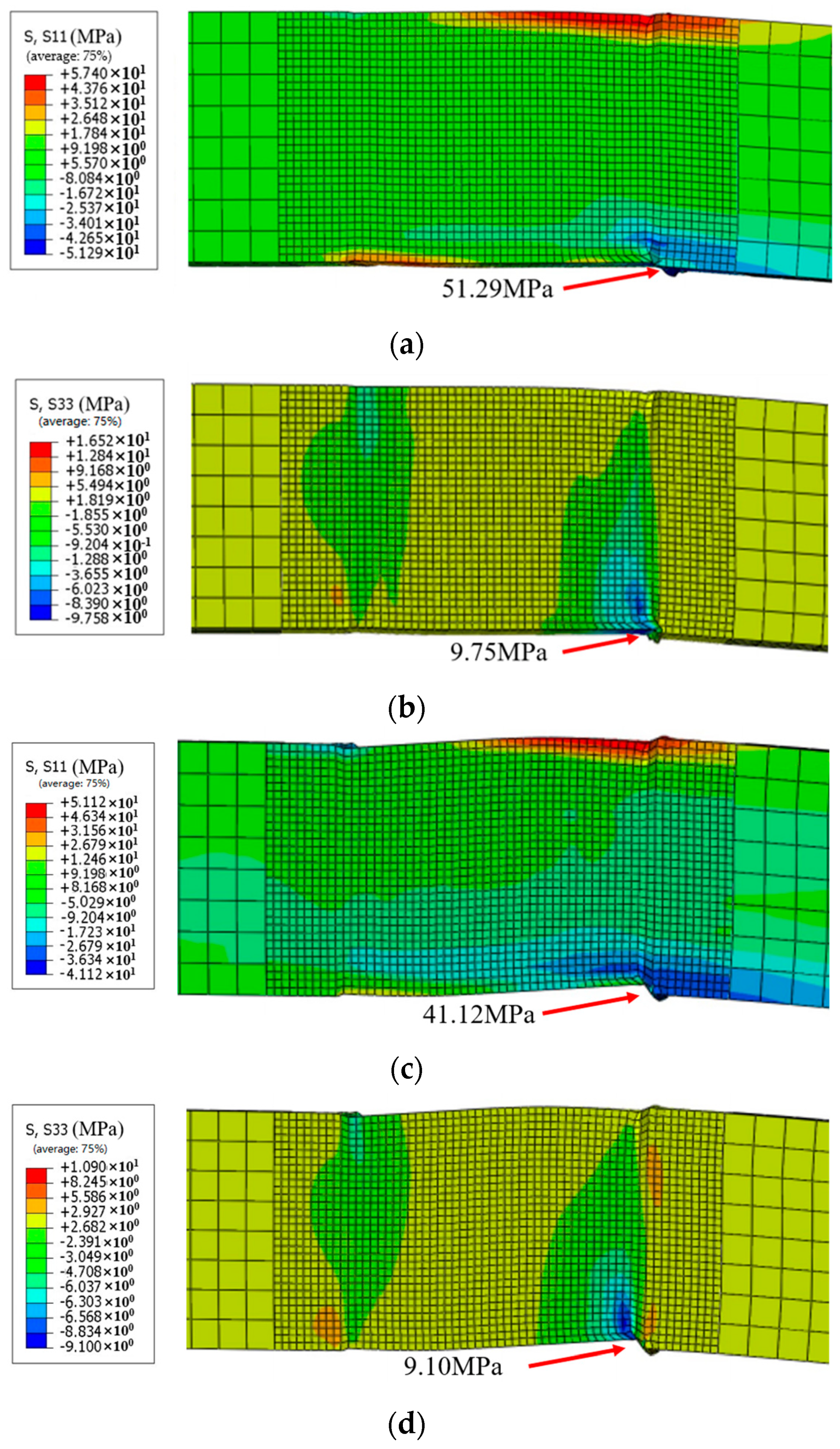 Forests 15 00667 g020
