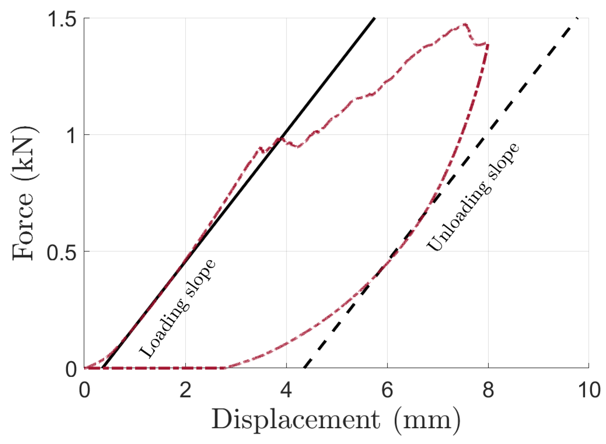 Forests 15 00694 g007