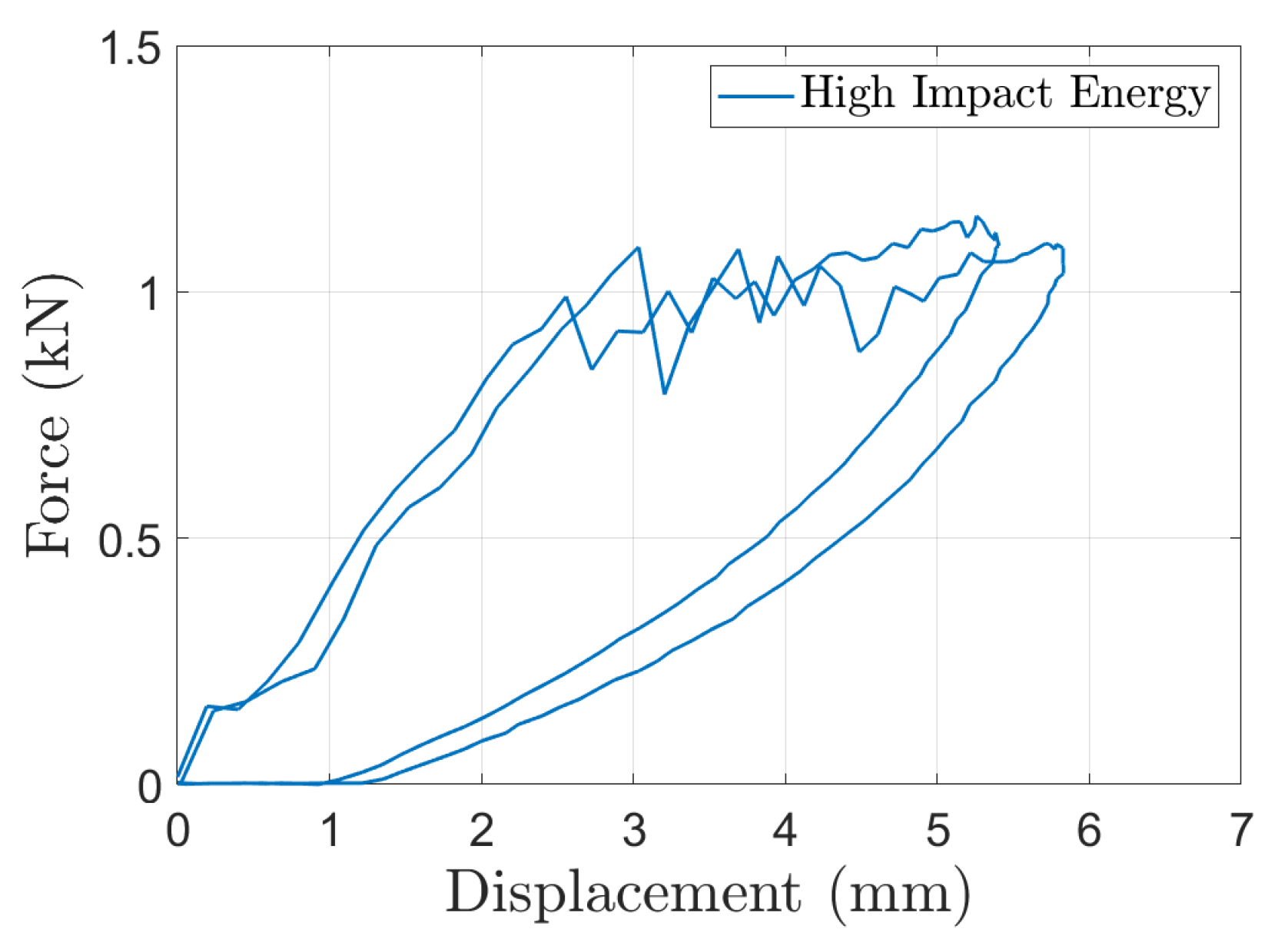 Forests 15 00694 g011b