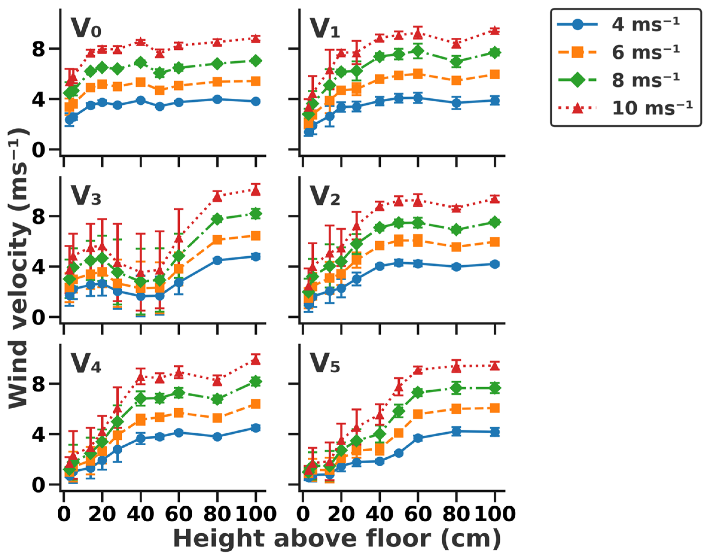 Forests 15 00717 g002