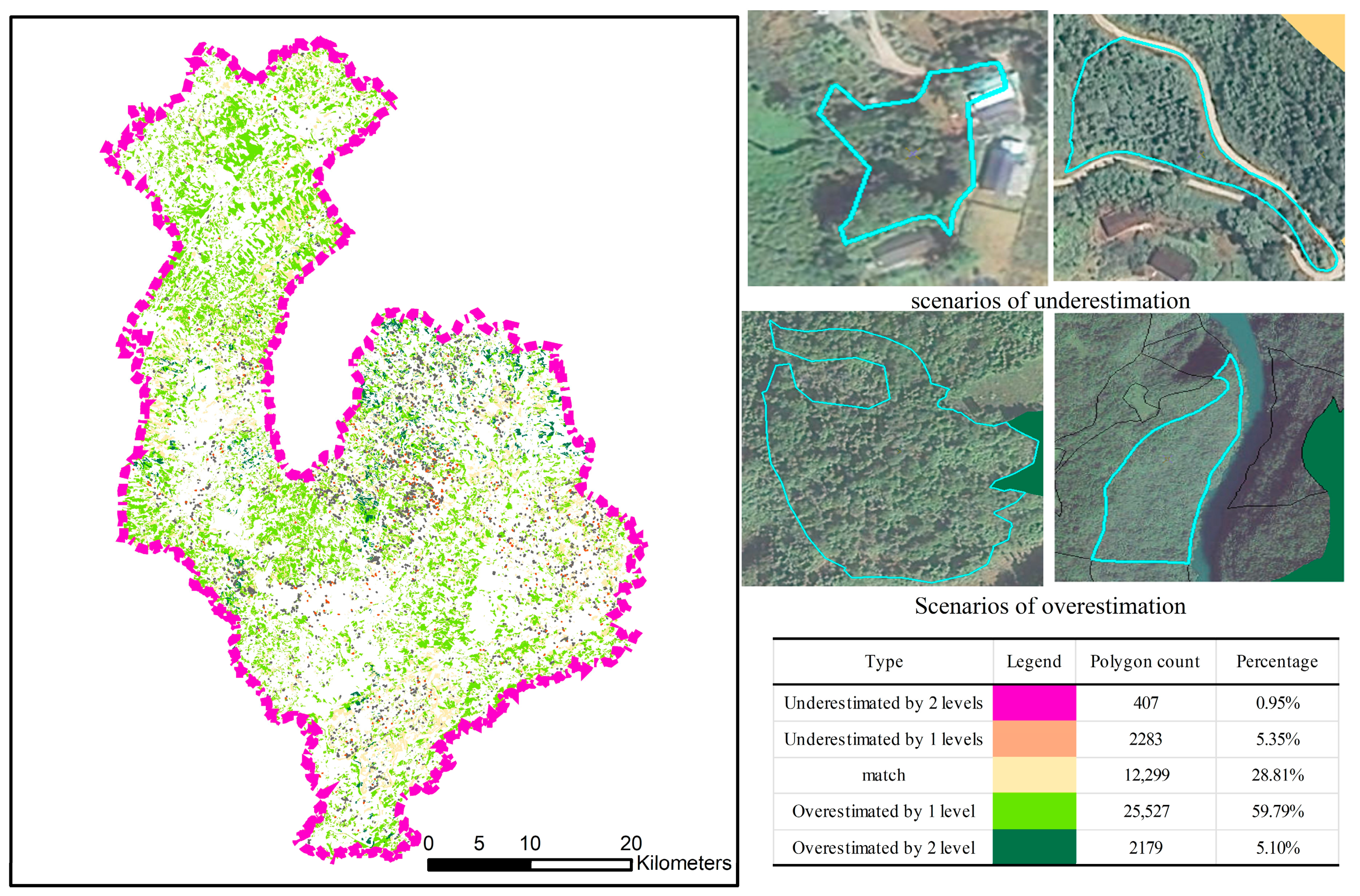 Forests 15 00746 g003