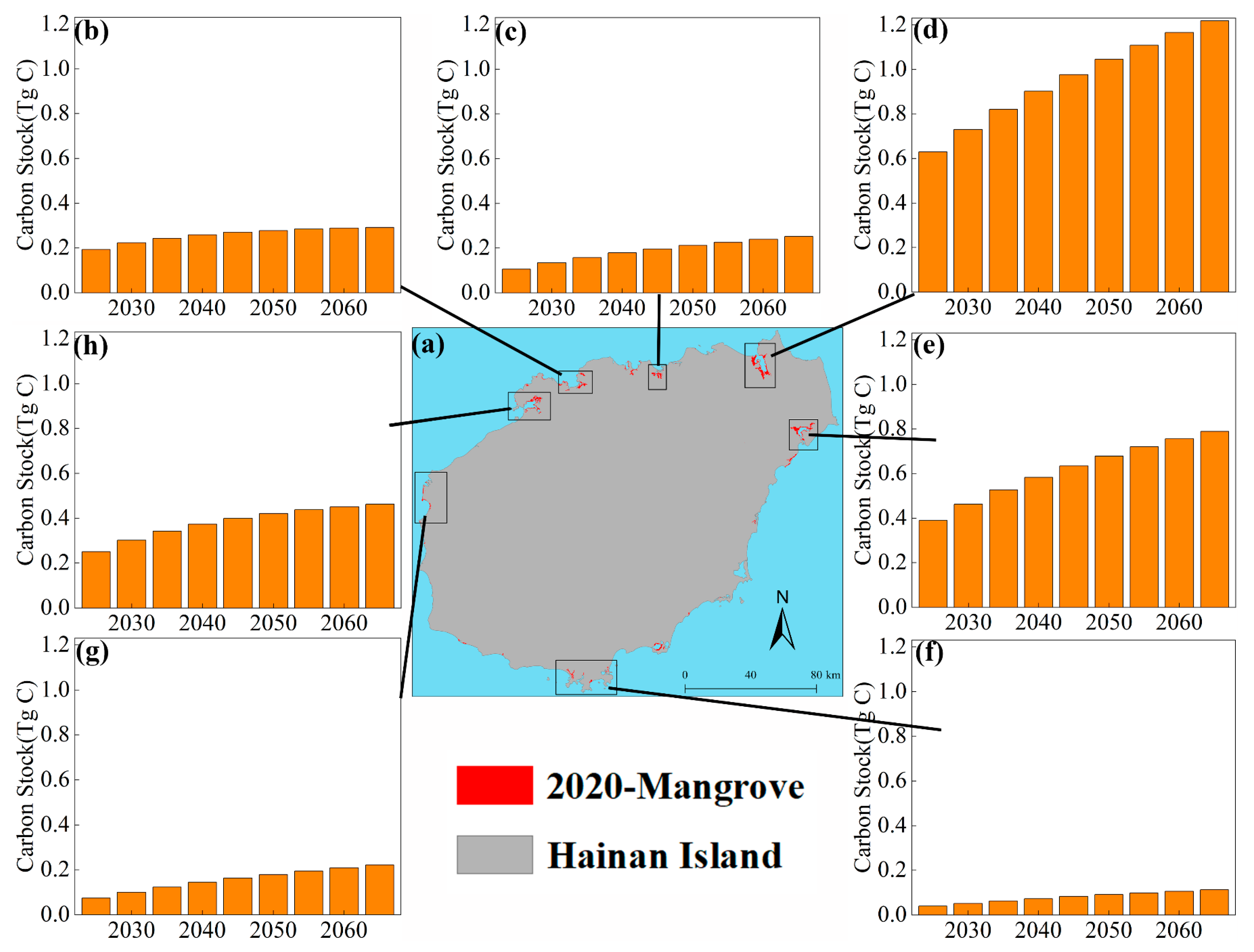 Forests 15 00750 g006