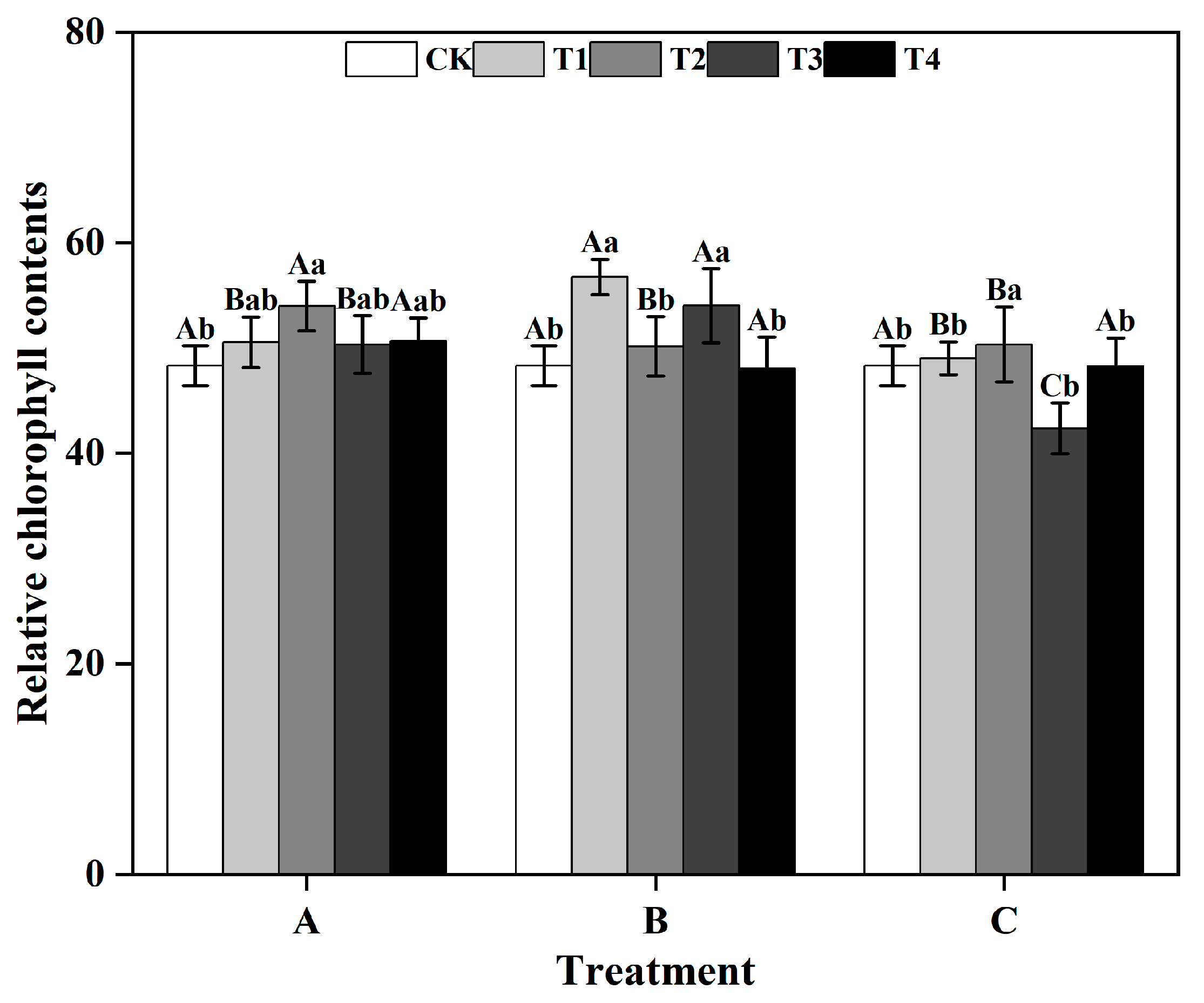 Forests 15 00759 g001