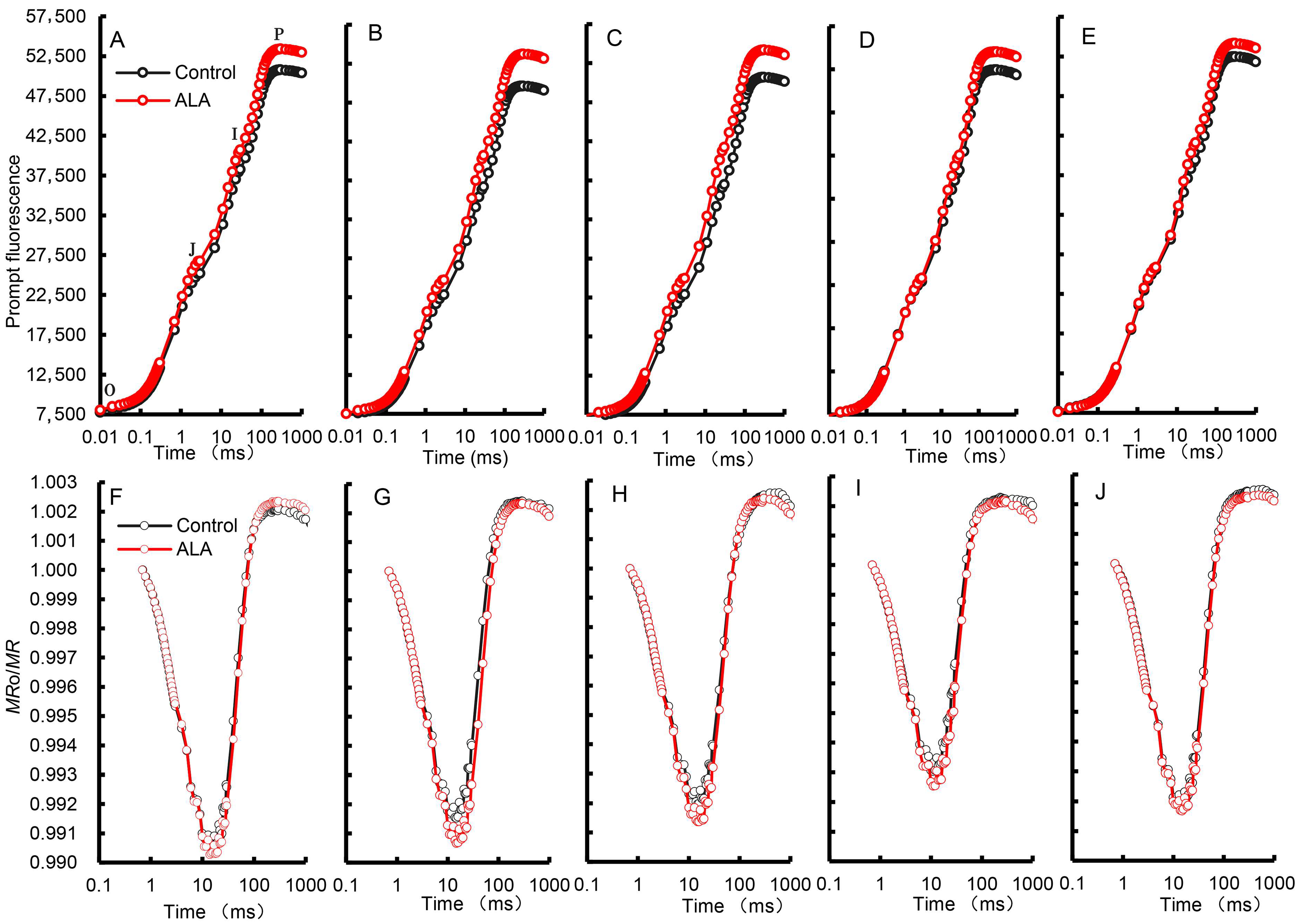 Forests 15 00769 g002
