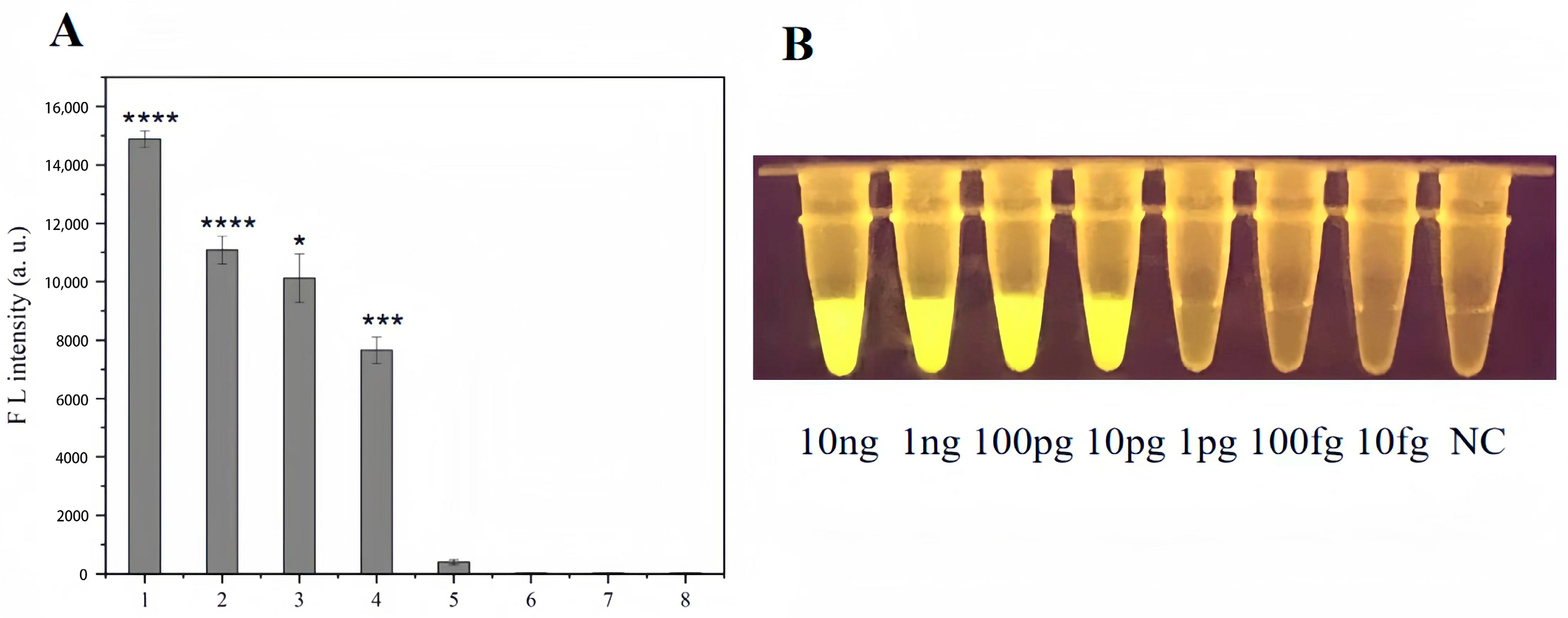 Forests 15 00772 g006