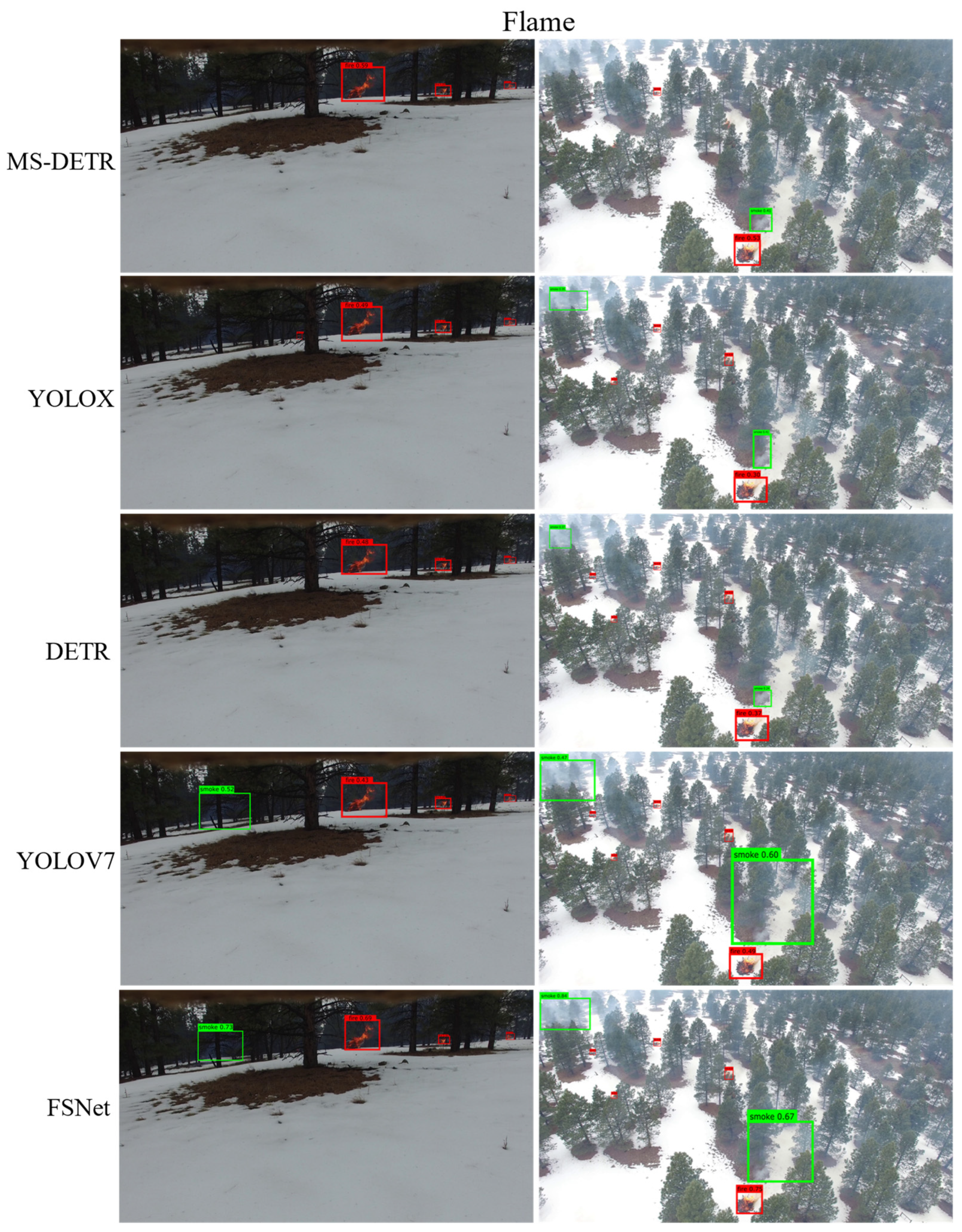 Forests 15 00787 g005